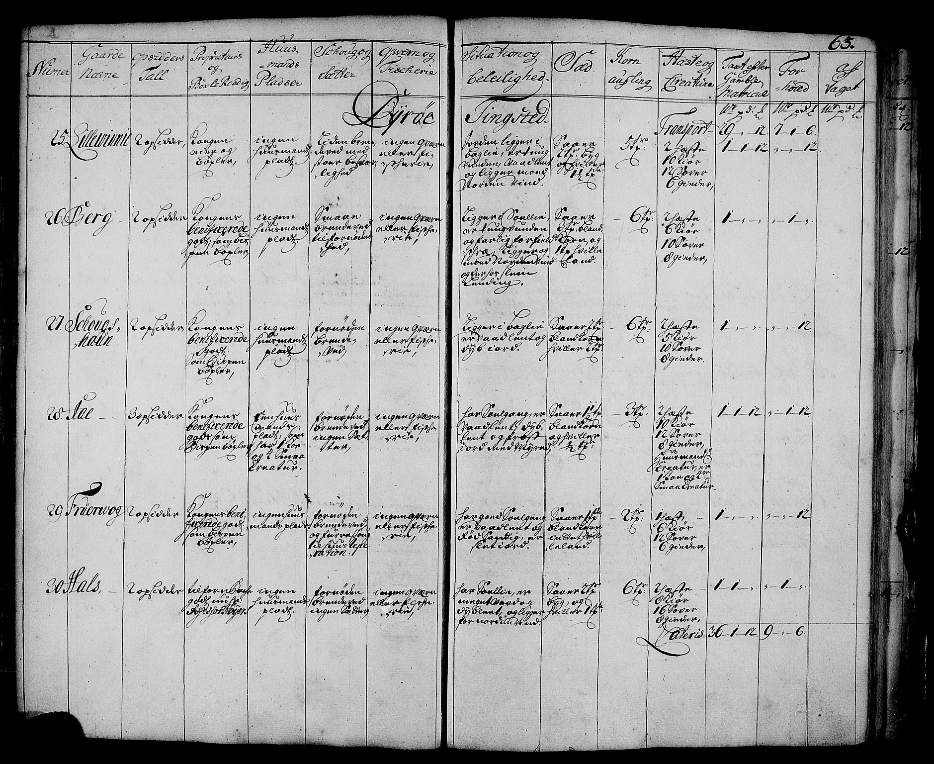 Rentekammeret inntil 1814, Realistisk ordnet avdeling, AV/RA-EA-4070/N/Nb/Nbf/L0178: Senja eksaminasjonsprotokoll, 1723, p. 64