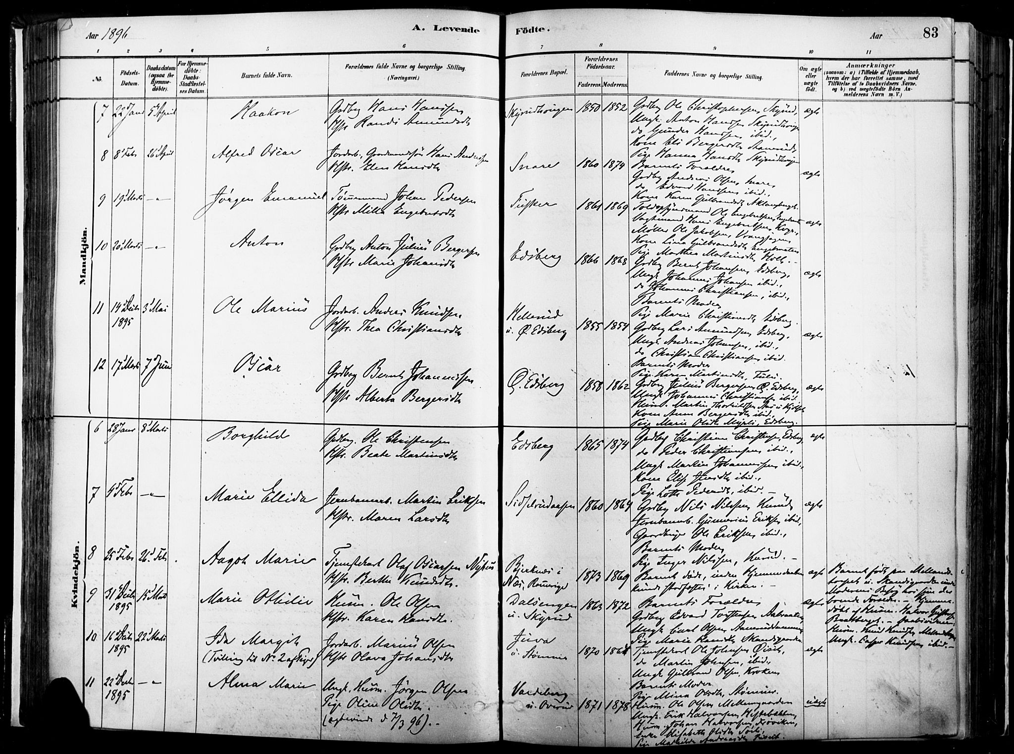 Vinger prestekontor, AV/SAH-PREST-024/H/Ha/Haa/L0014: Parish register (official) no. 14, 1881-1900, p. 83