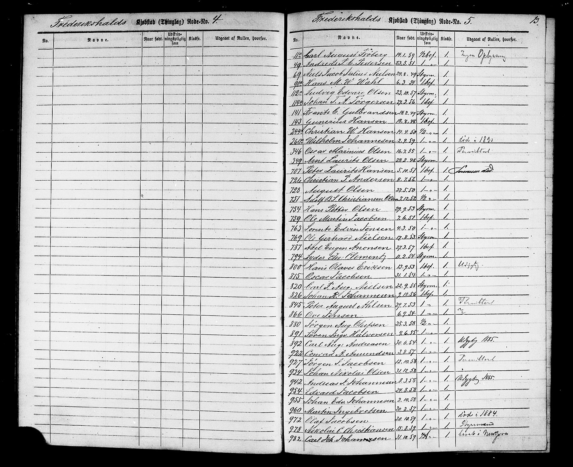 Halden mønstringskontor, AV/SAO-A-10569a/F/Fc/Fcc/L0001: Utskrivningsregisterrulle, 1880, p. 15
