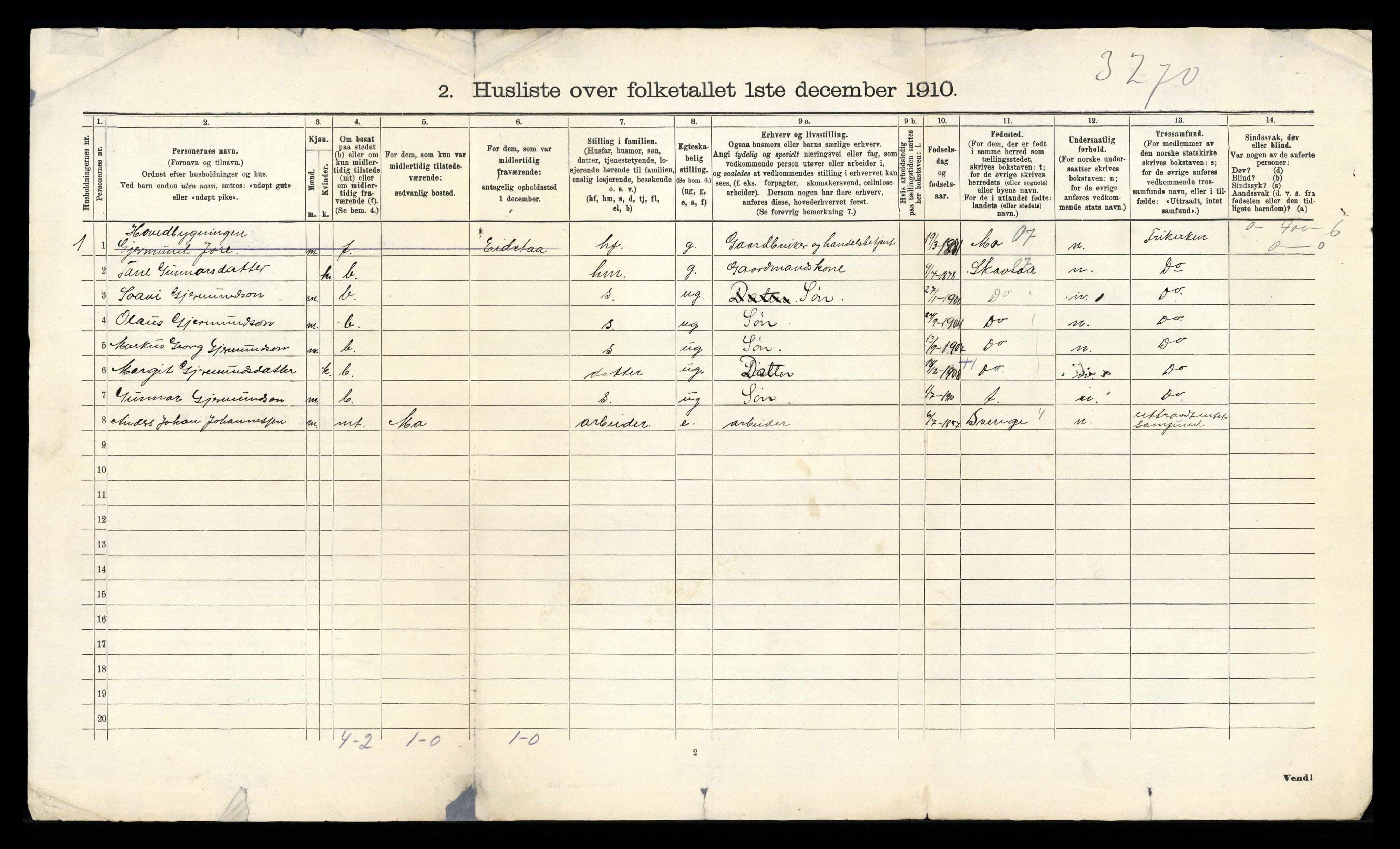 RA, 1910 census for Kviteseid, 1910, p. 51