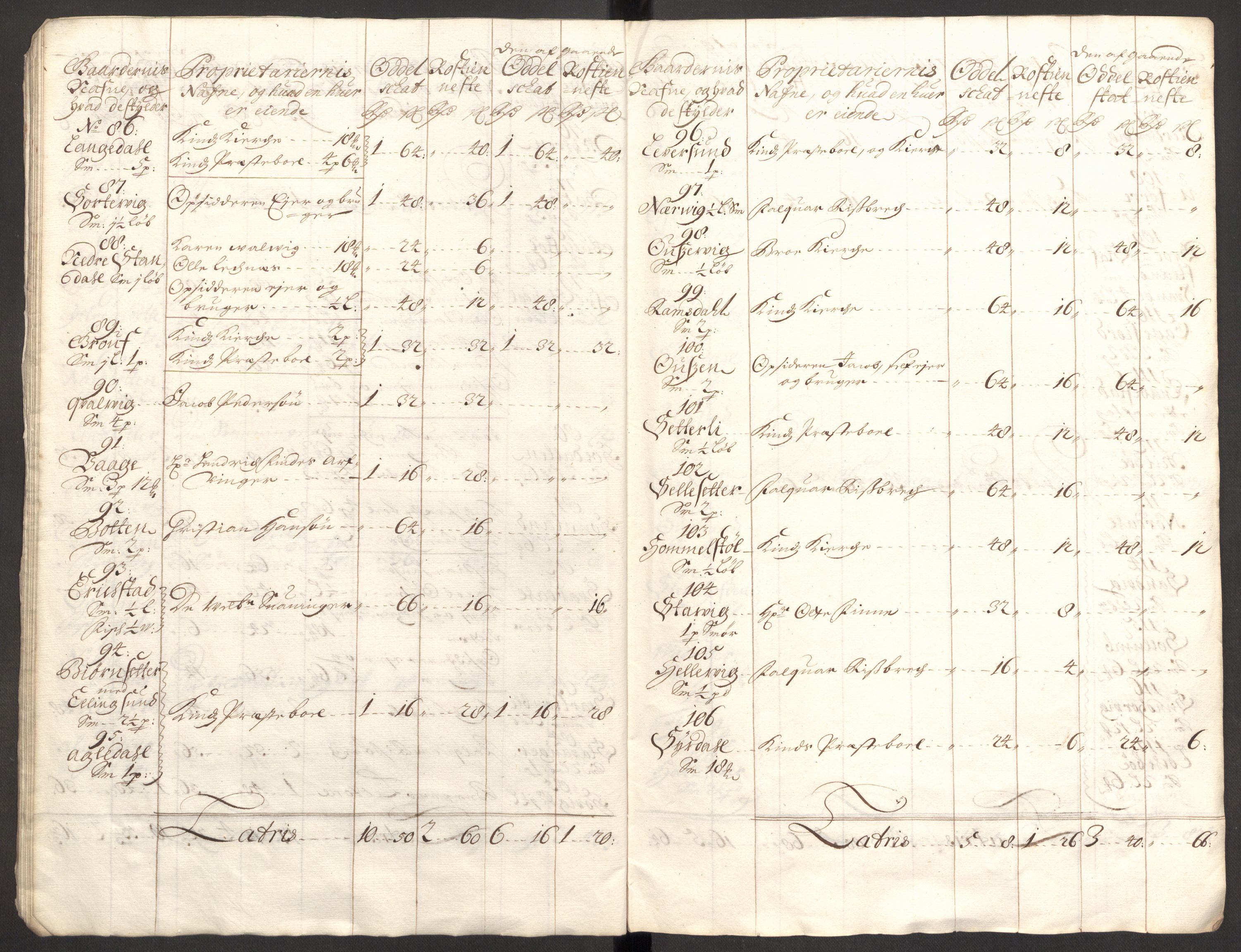 Rentekammeret inntil 1814, Reviderte regnskaper, Fogderegnskap, AV/RA-EA-4092/R53/L3427: Fogderegnskap Sunn- og Nordfjord, 1703, p. 36
