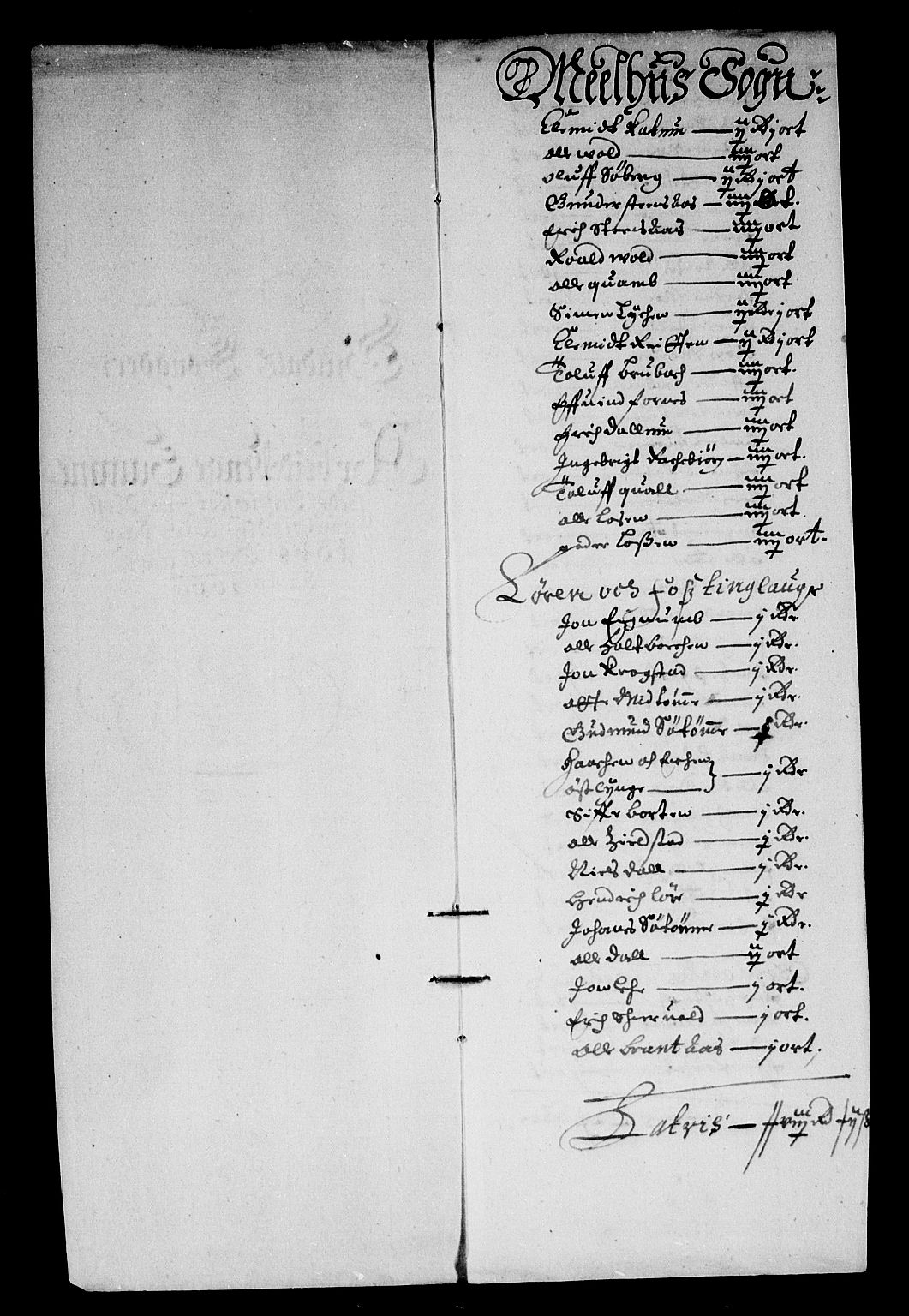 Rentekammeret inntil 1814, Reviderte regnskaper, Stiftamtstueregnskaper, Trondheim stiftamt og Nordland amt, RA/EA-6044/R/Rd/L0023: Trondheim stiftamt, 1668