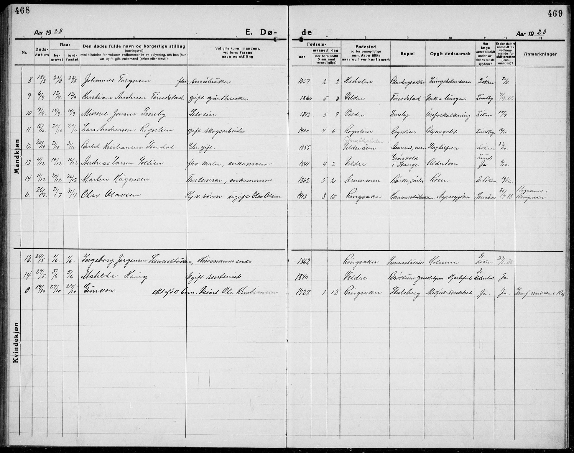 Veldre prestekontor, SAH/PREST-018/L/La/L0001: Parish register (copy) no. 1, 1921-1934, p. 468-469
