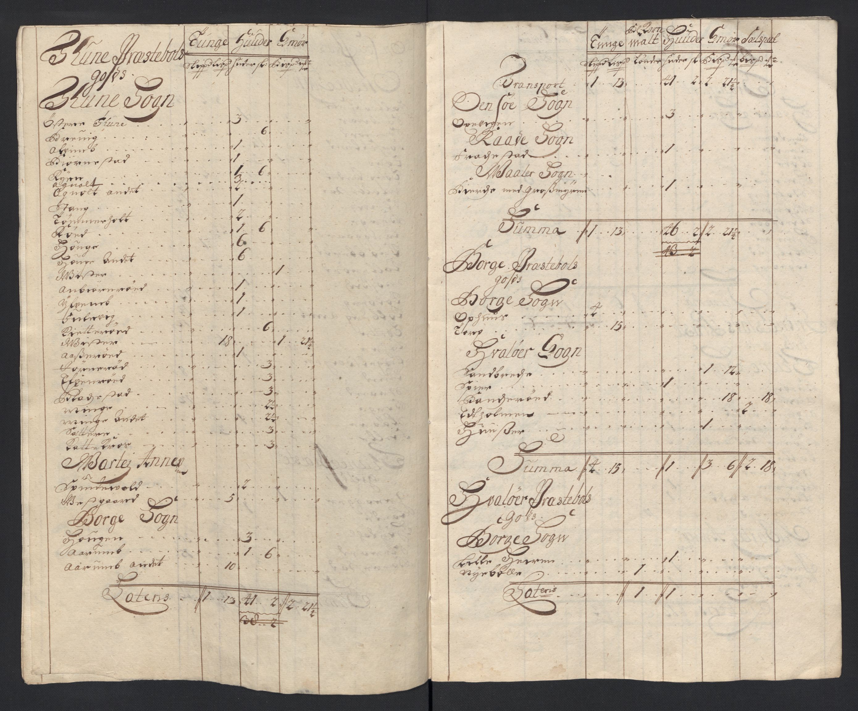 Rentekammeret inntil 1814, Reviderte regnskaper, Fogderegnskap, AV/RA-EA-4092/R04/L0133: Fogderegnskap Moss, Onsøy, Tune, Veme og Åbygge, 1705-1706, p. 155