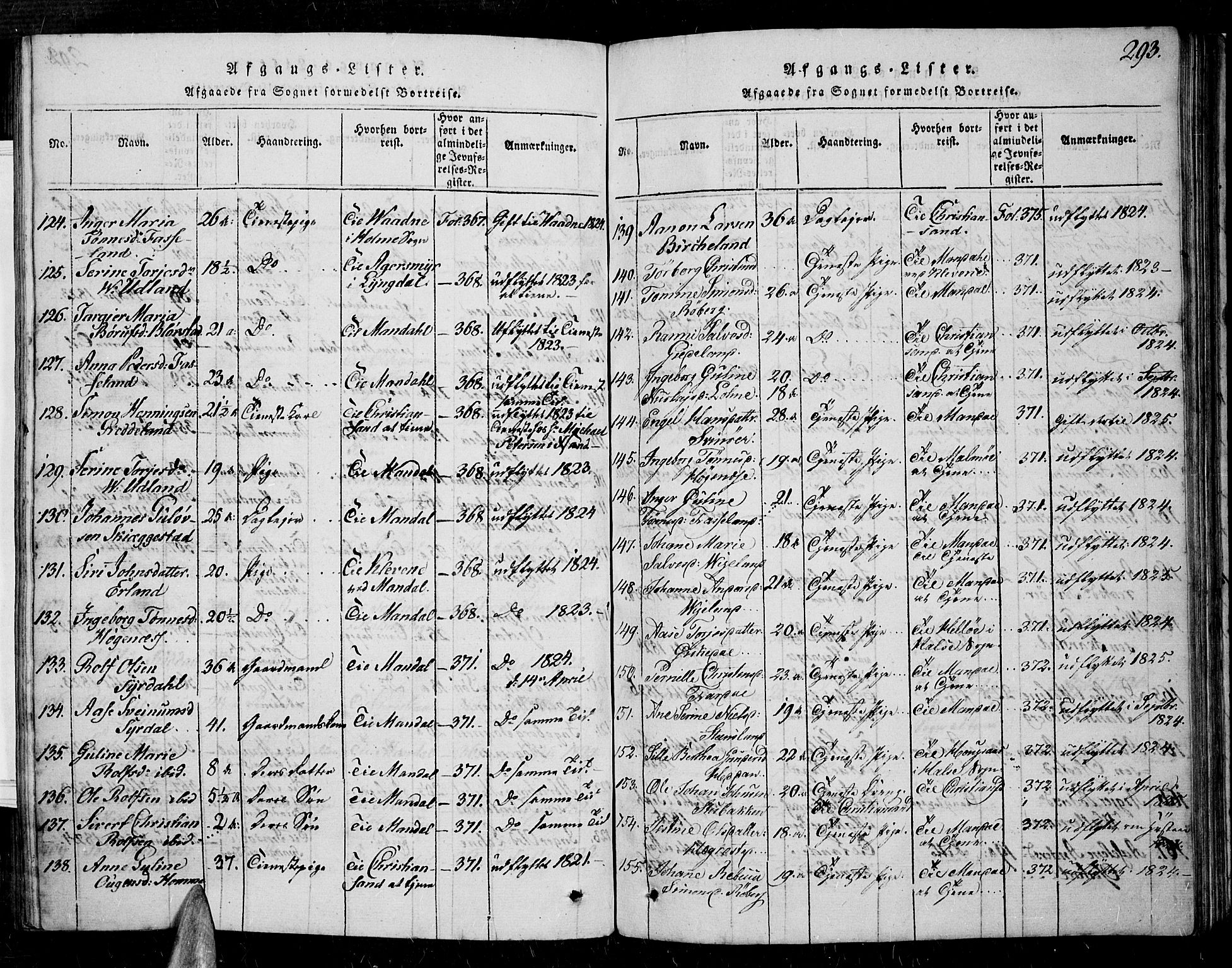 Sør-Audnedal sokneprestkontor, AV/SAK-1111-0039/F/Fa/Fab/L0005: Parish register (official) no. A 5, 1816-1830, p. 293