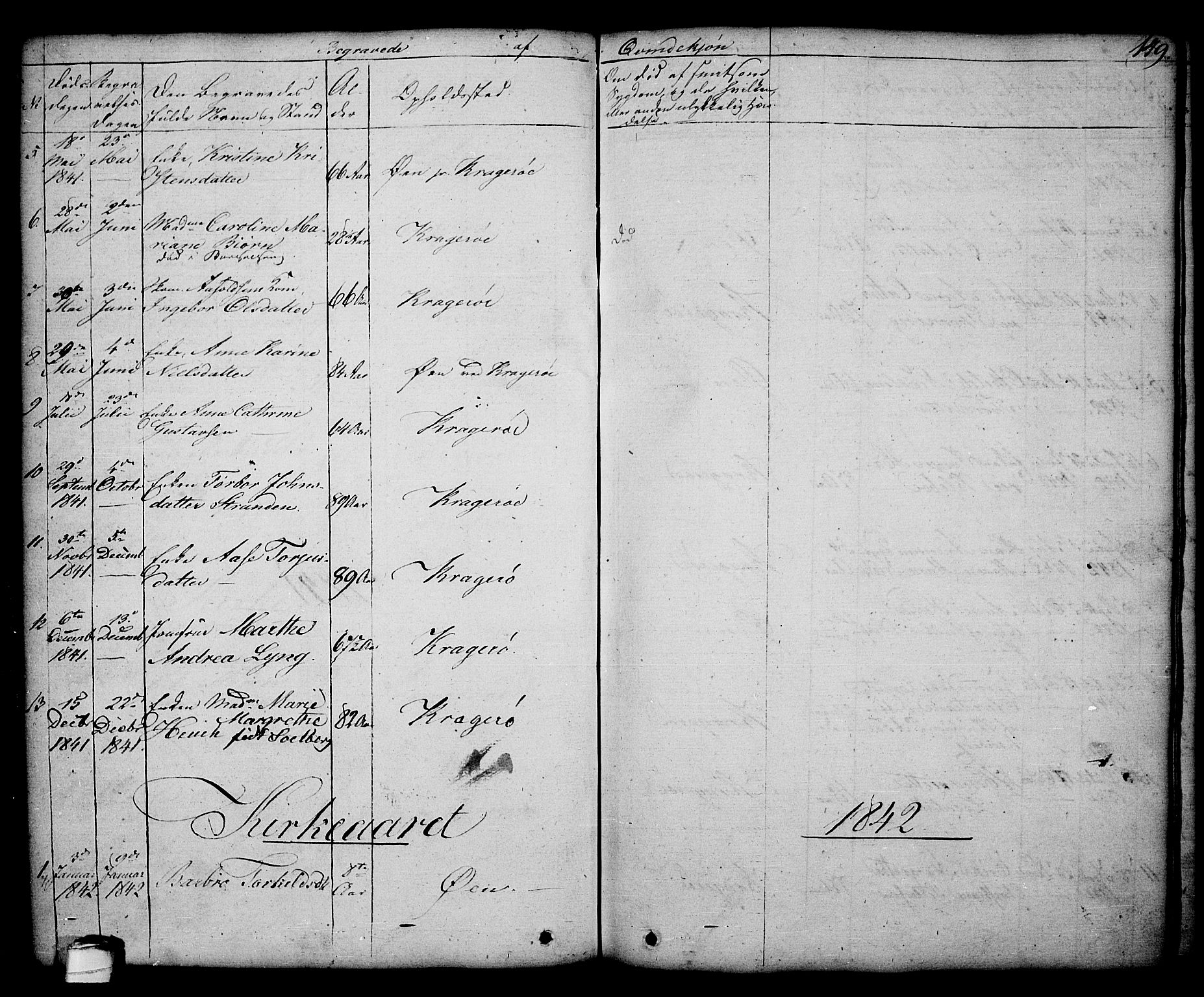 Kragerø kirkebøker, AV/SAKO-A-278/G/Ga/L0003: Parish register (copy) no. 3, 1832-1852, p. 149