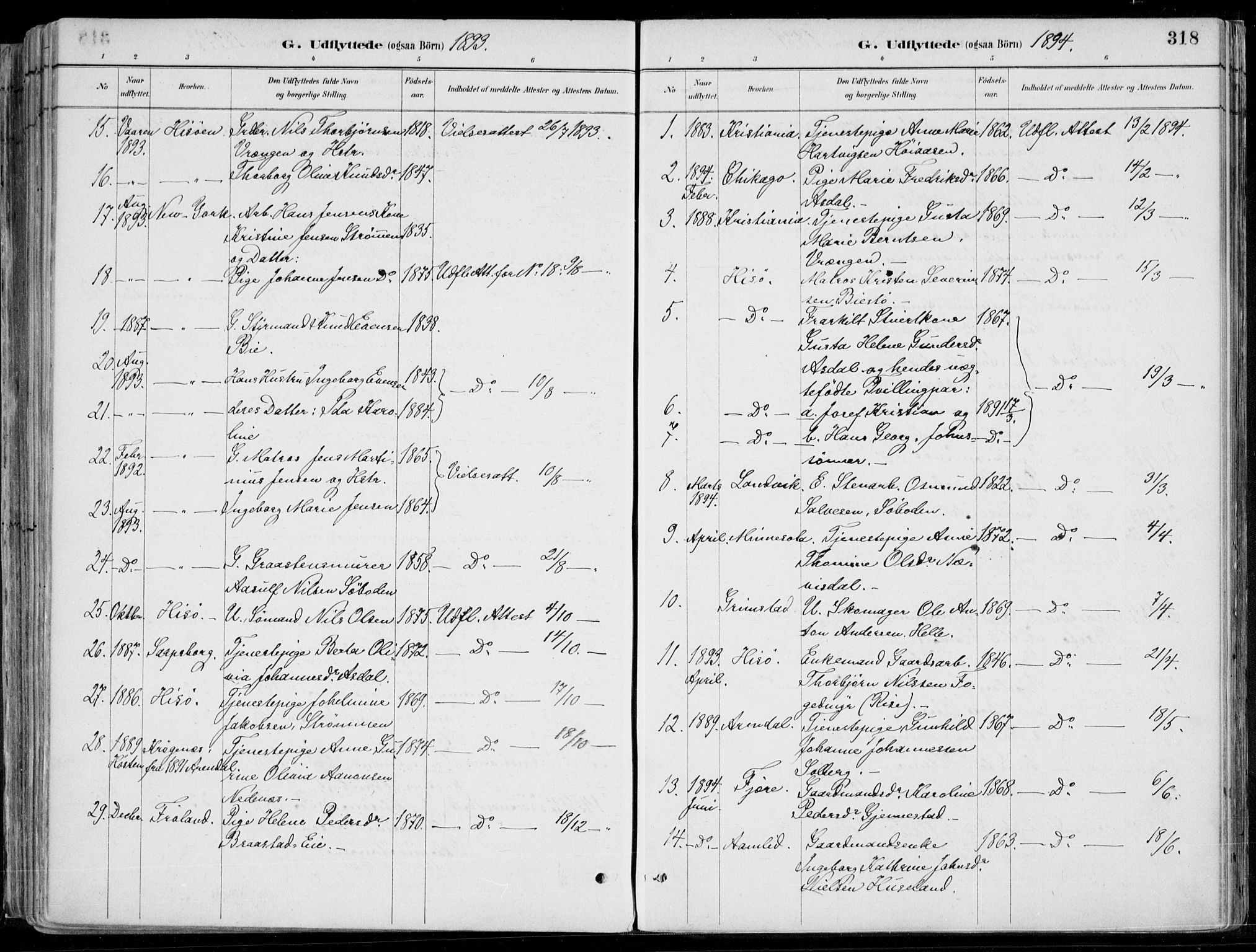 Øyestad sokneprestkontor, SAK/1111-0049/F/Fa/L0017: Parish register (official) no. A 17, 1887-1896, p. 318