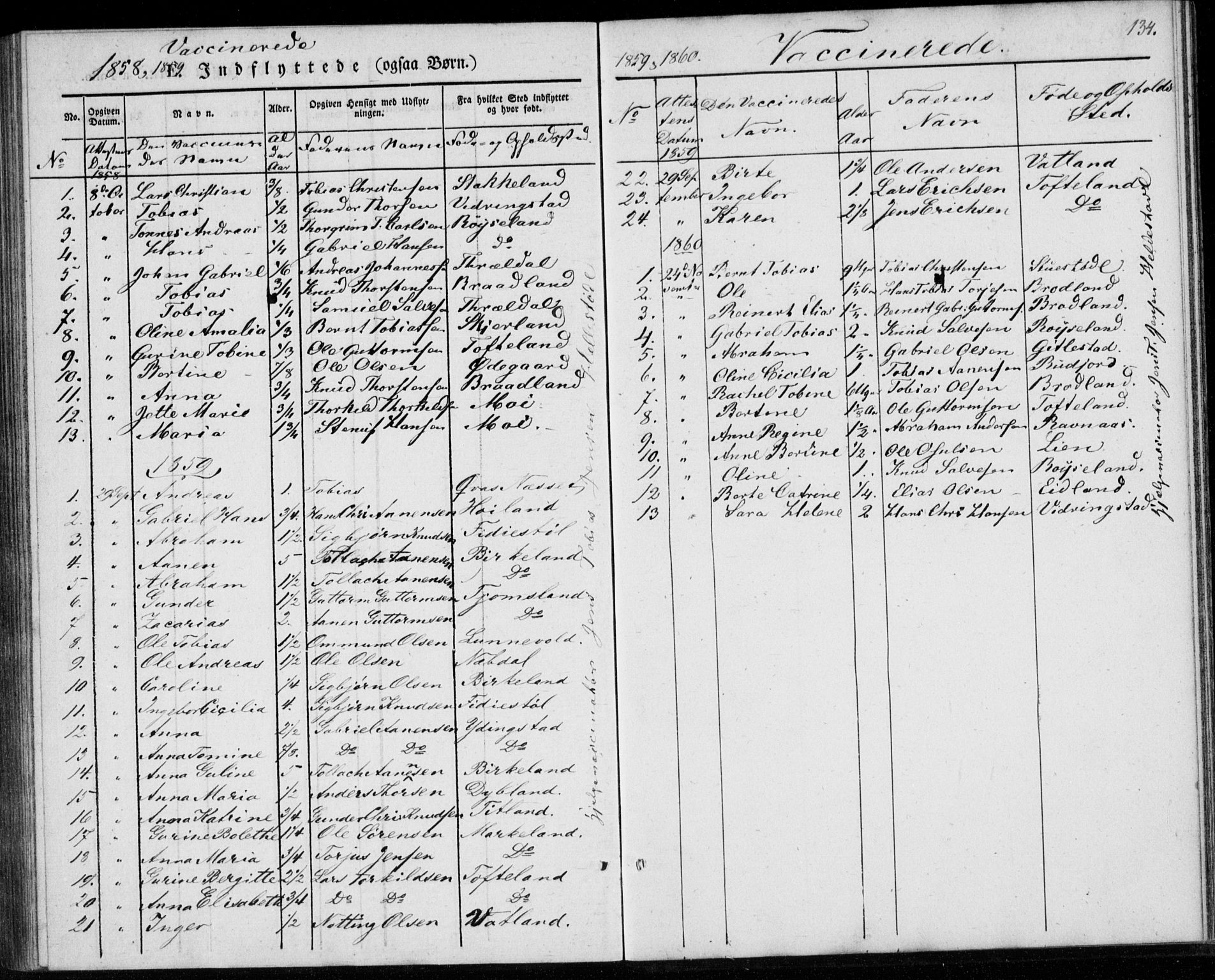 Lyngdal sokneprestkontor, SAK/1111-0029/F/Fa/Fab/L0001: Parish register (official) no. A 1, 1838-1860, p. 134