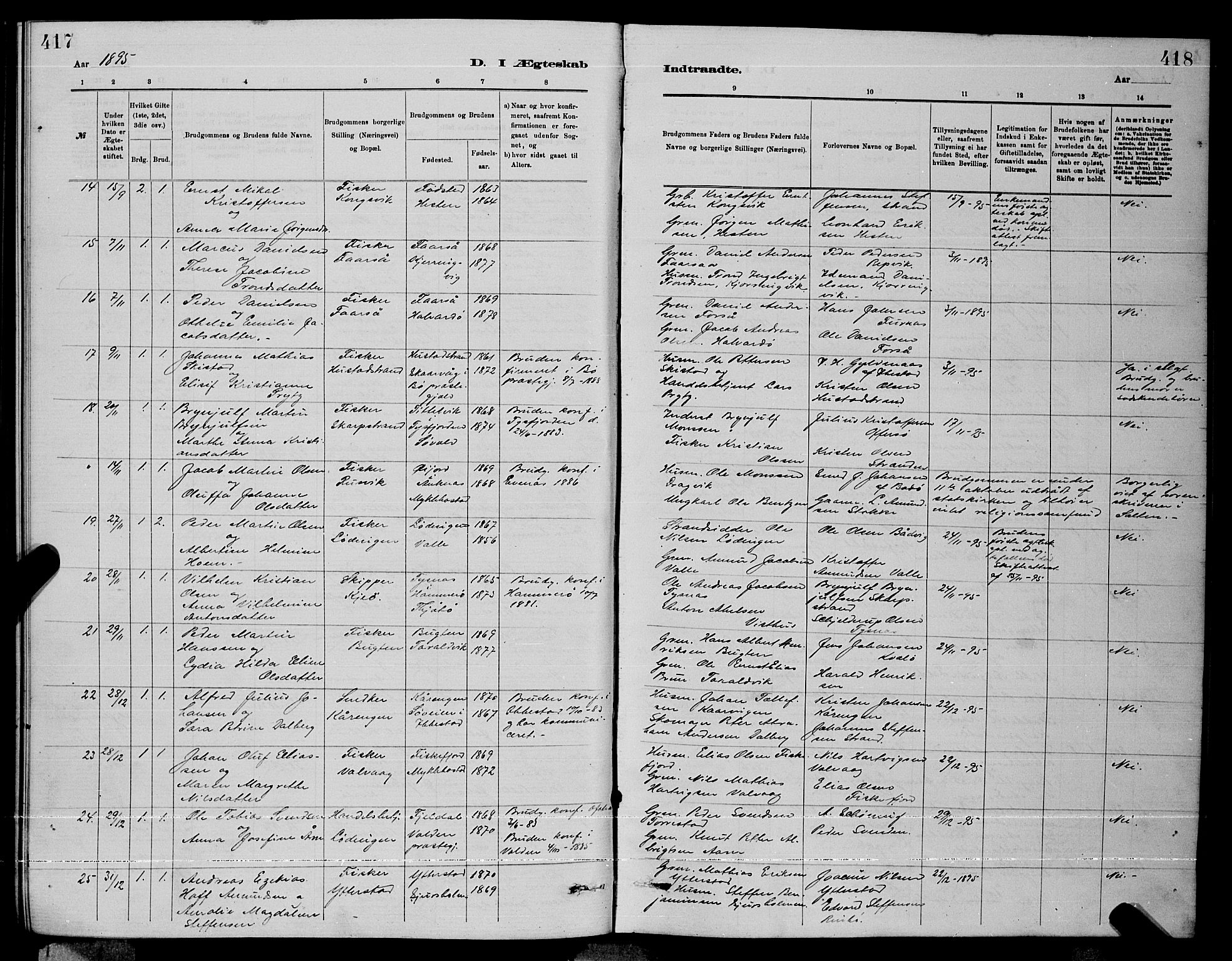 Ministerialprotokoller, klokkerbøker og fødselsregistre - Nordland, AV/SAT-A-1459/872/L1047: Parish register (copy) no. 872C03, 1880-1897, p. 417-418