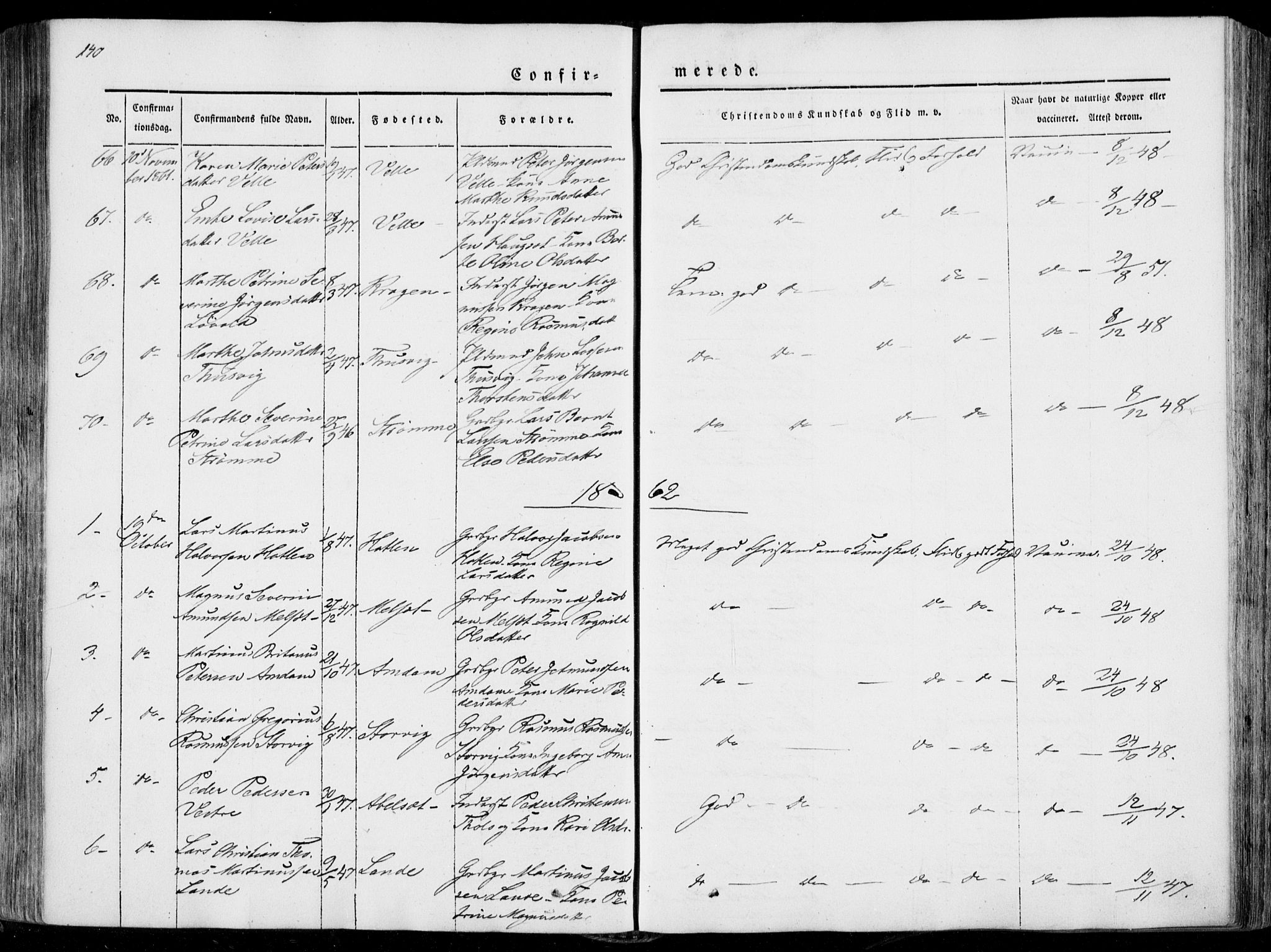 Ministerialprotokoller, klokkerbøker og fødselsregistre - Møre og Romsdal, SAT/A-1454/522/L0313: Parish register (official) no. 522A08, 1852-1862, p. 140