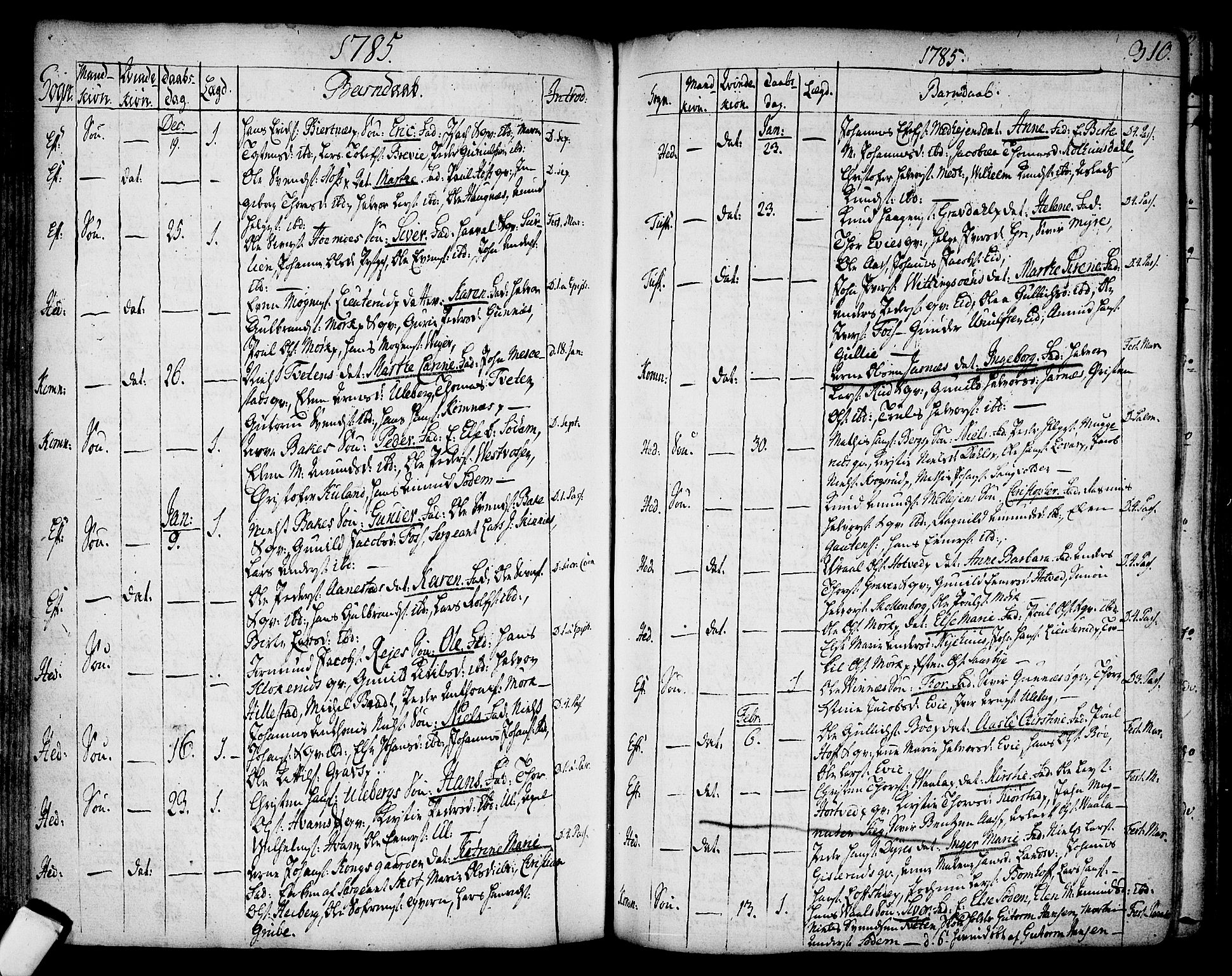 Sandsvær kirkebøker, AV/SAKO-A-244/F/Fa/L0002a: Parish register (official) no. I 2, 1725-1809, p. 310