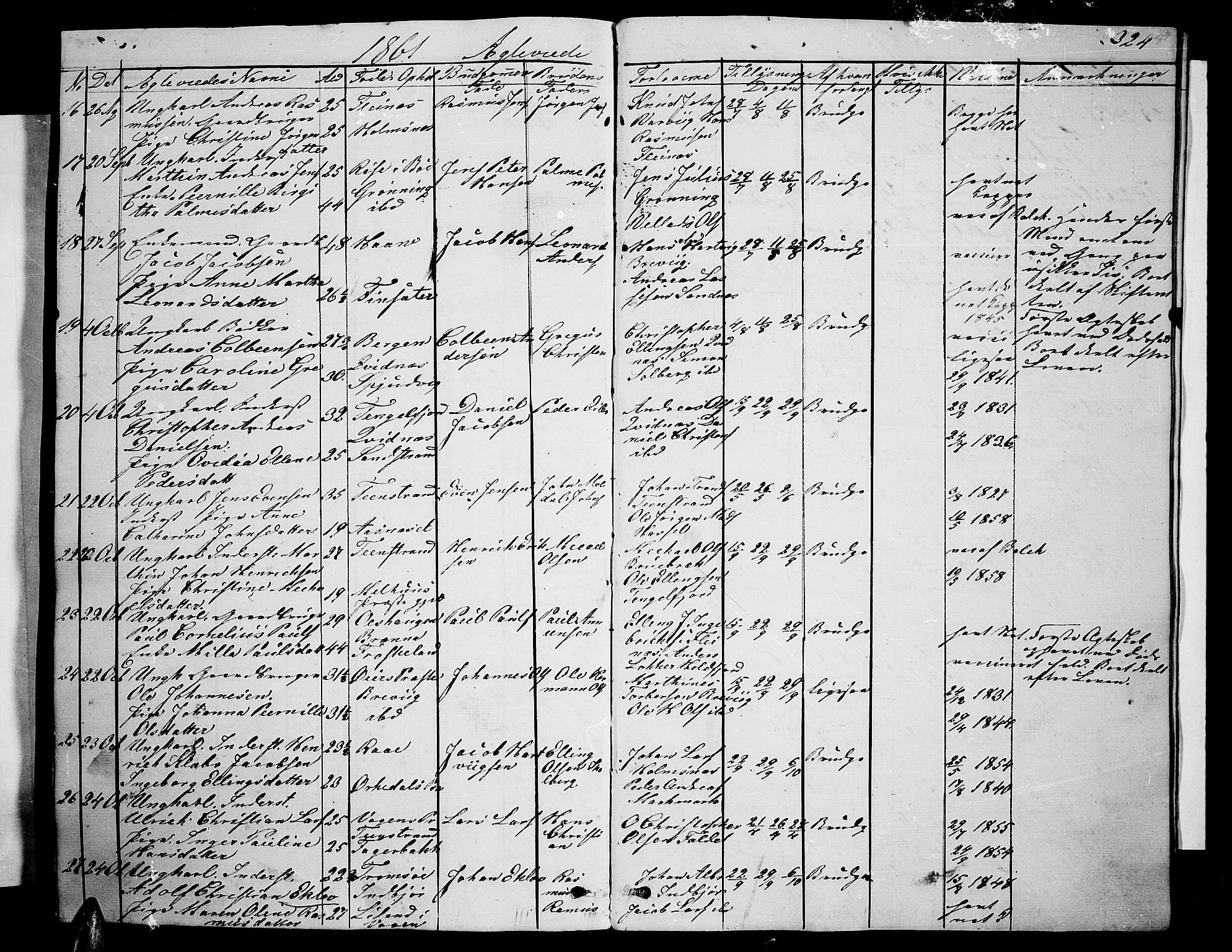 Ministerialprotokoller, klokkerbøker og fødselsregistre - Nordland, AV/SAT-A-1459/888/L1265: Parish register (copy) no. 888C03, 1850-1863, p. 324