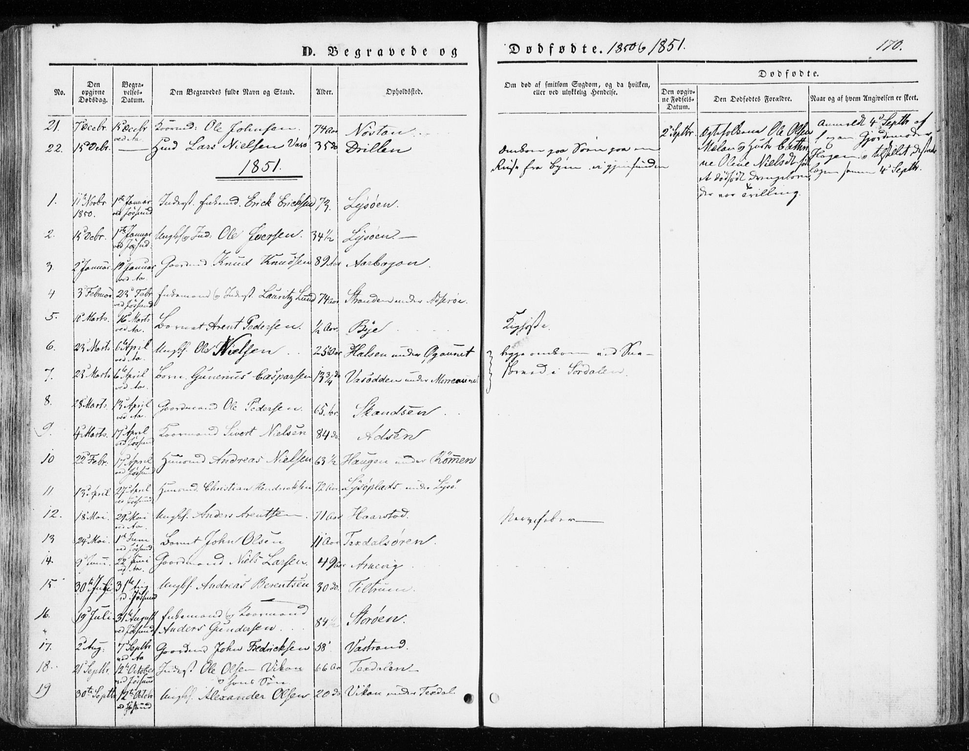 Ministerialprotokoller, klokkerbøker og fødselsregistre - Sør-Trøndelag, SAT/A-1456/655/L0677: Parish register (official) no. 655A06, 1847-1860, p. 170