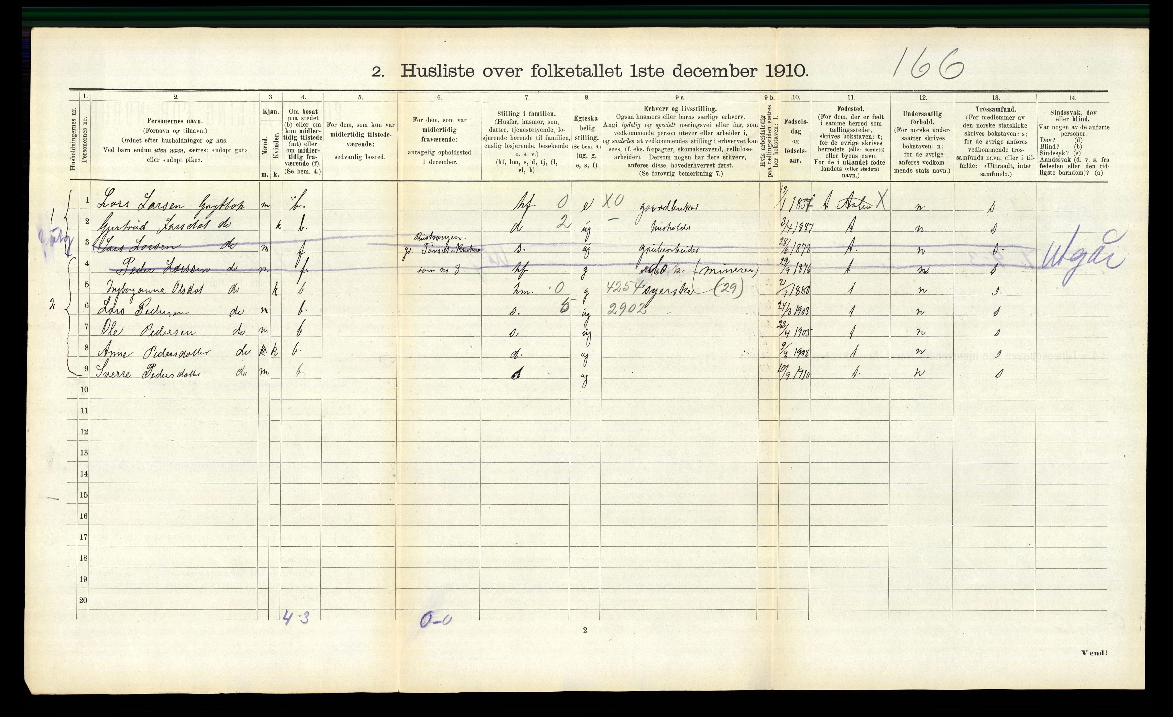 RA, 1910 census for Ålen, 1910, p. 92