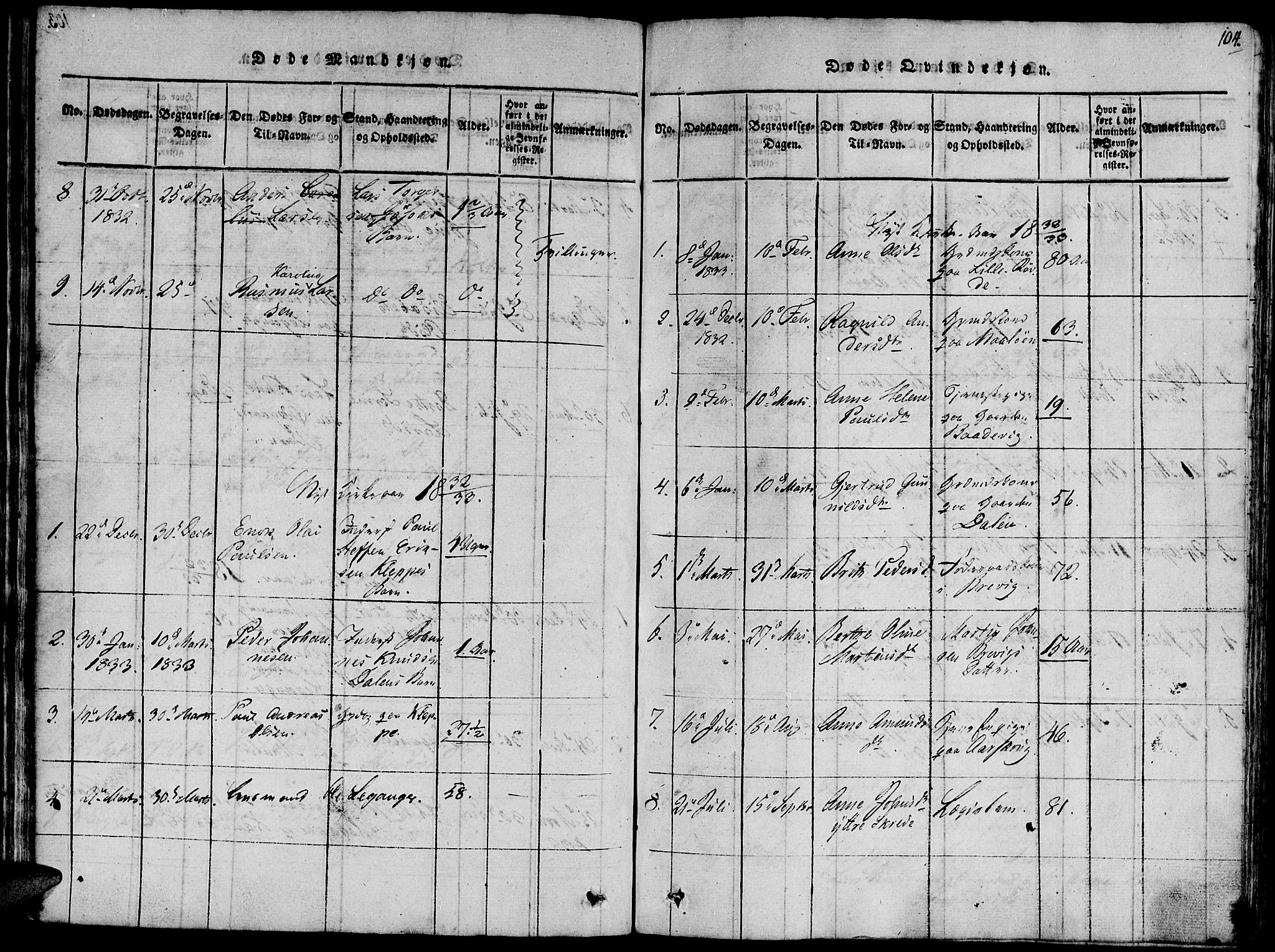 Ministerialprotokoller, klokkerbøker og fødselsregistre - Møre og Romsdal, SAT/A-1454/504/L0054: Parish register (official) no. 504A01, 1816-1861, p. 104