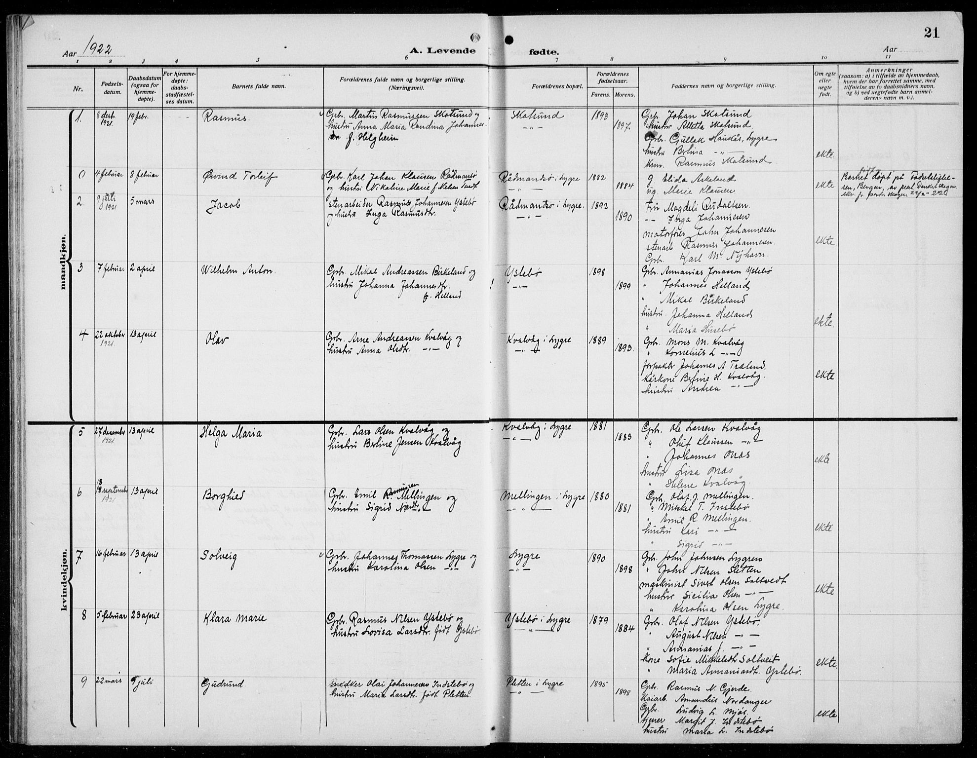Alversund Sokneprestembete, SAB/A-73901/H/Ha/Hab: Parish register (copy) no. B 5, 1914-1932, p. 21