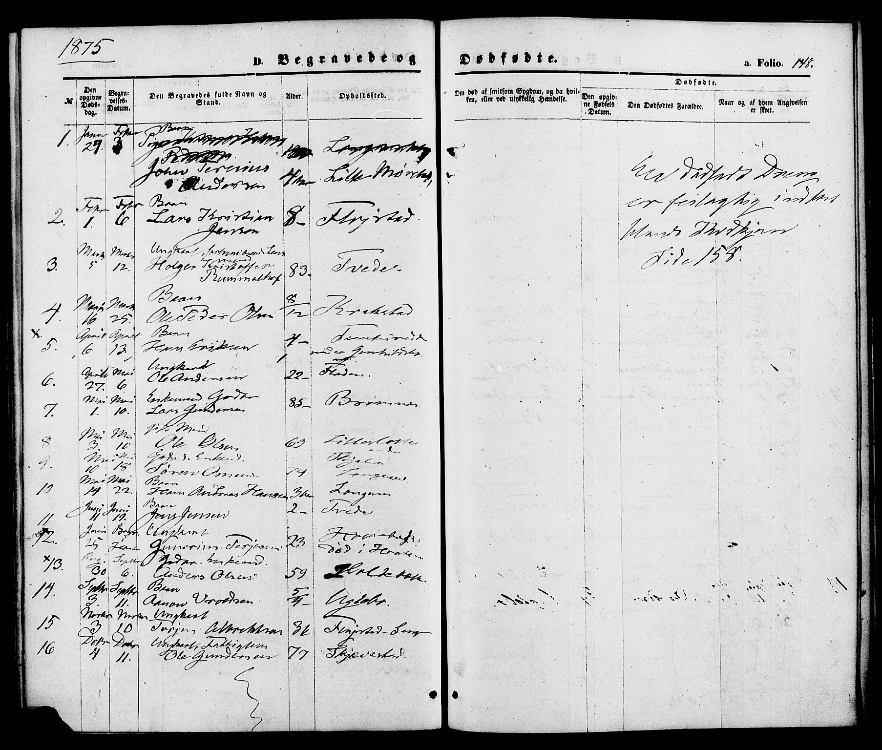 Austre Moland sokneprestkontor, SAK/1111-0001/F/Fa/Faa/L0009: Parish register (official) no. A 9, 1869-1879, p. 148