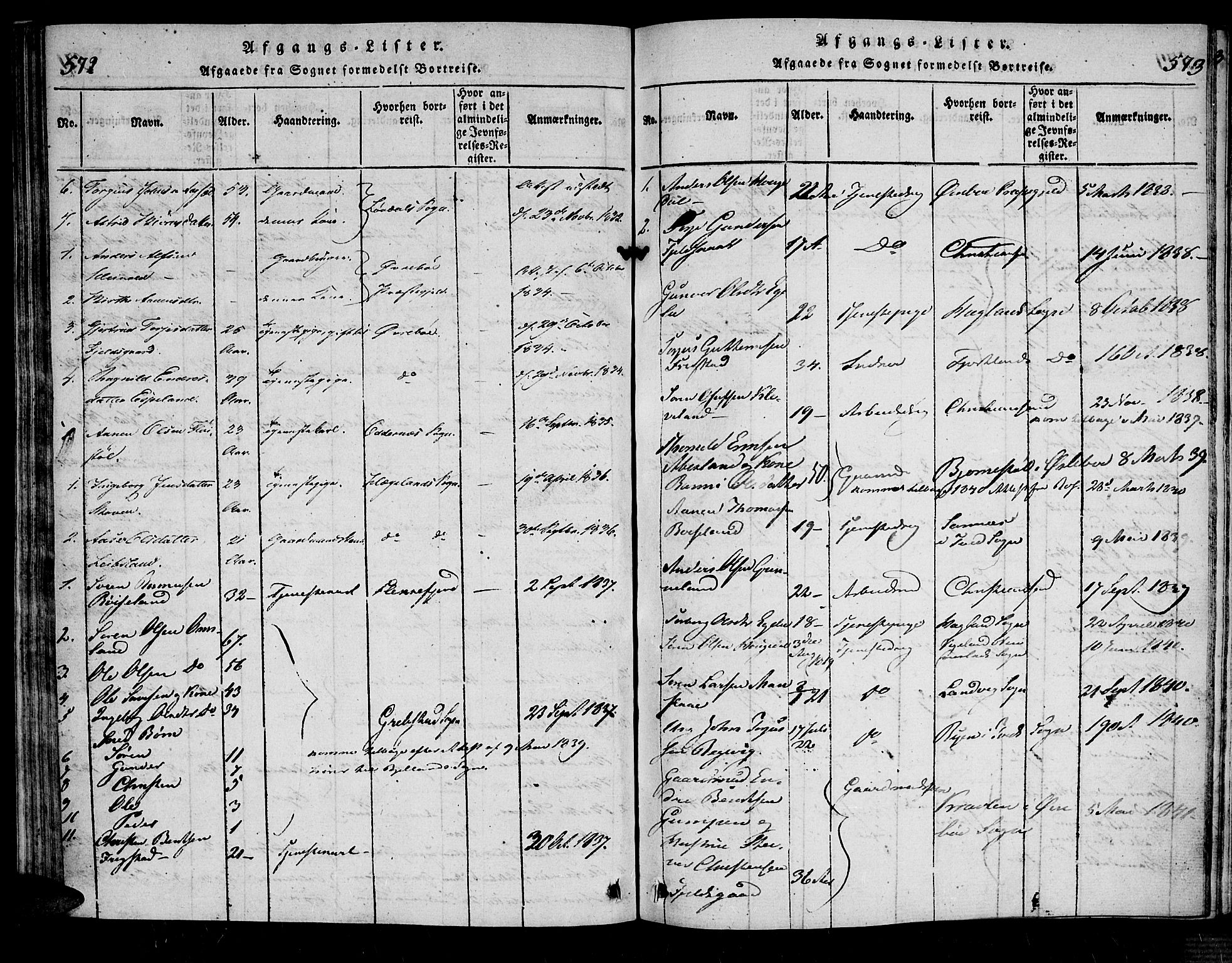 Bjelland sokneprestkontor, AV/SAK-1111-0005/F/Fa/Fab/L0002: Parish register (official) no. A 2, 1816-1869, p. 572-573