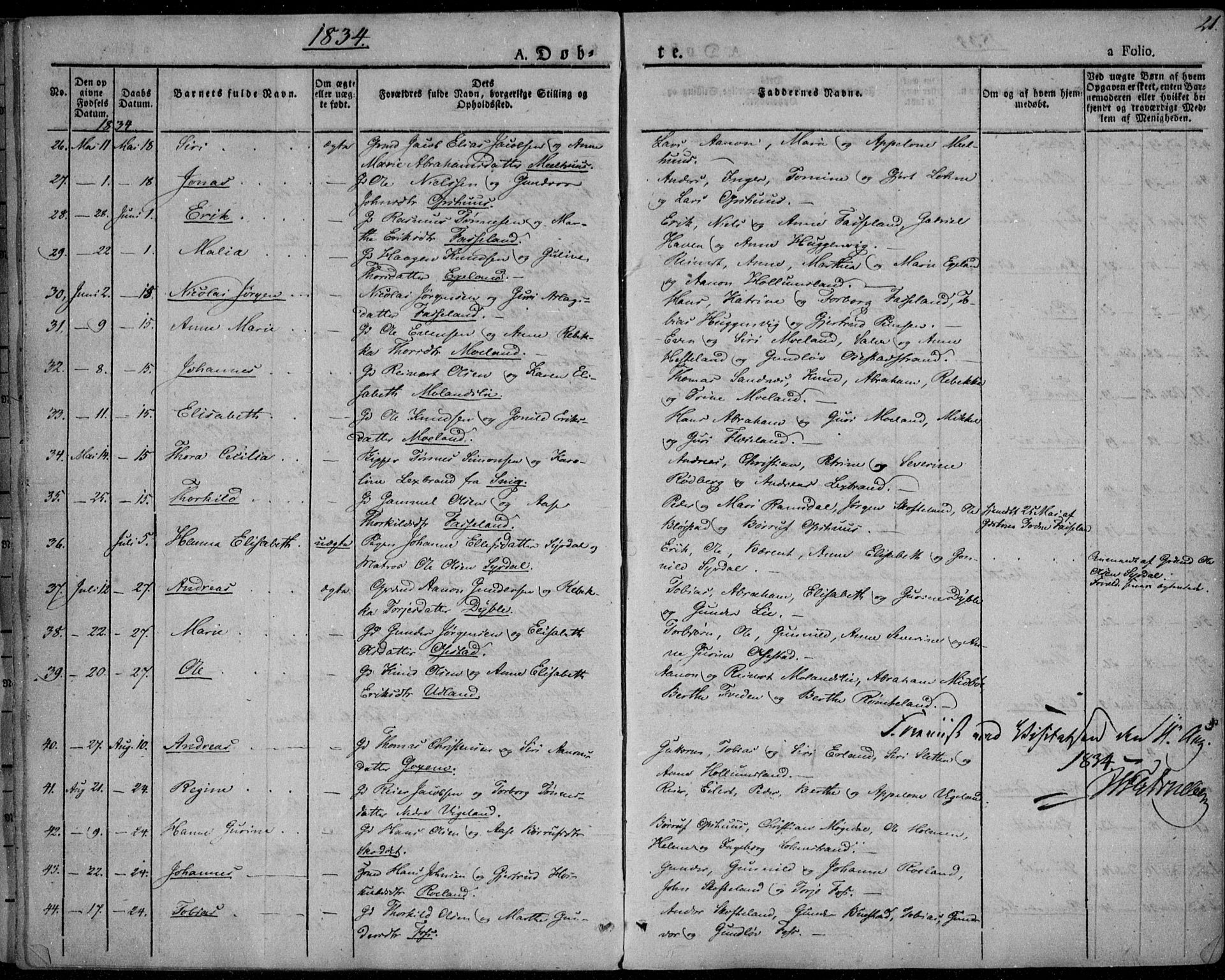 Sør-Audnedal sokneprestkontor, AV/SAK-1111-0039/F/Fa/Fab/L0006: Parish register (official) no. A 6, 1829-1855, p. 21