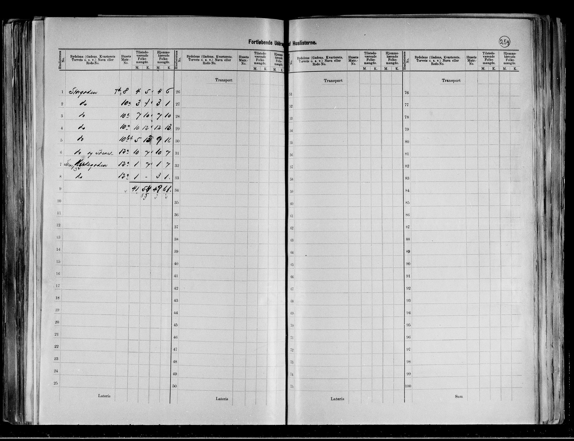 RA, 1891 census for 0601 Hønefoss, 1891, p. 31