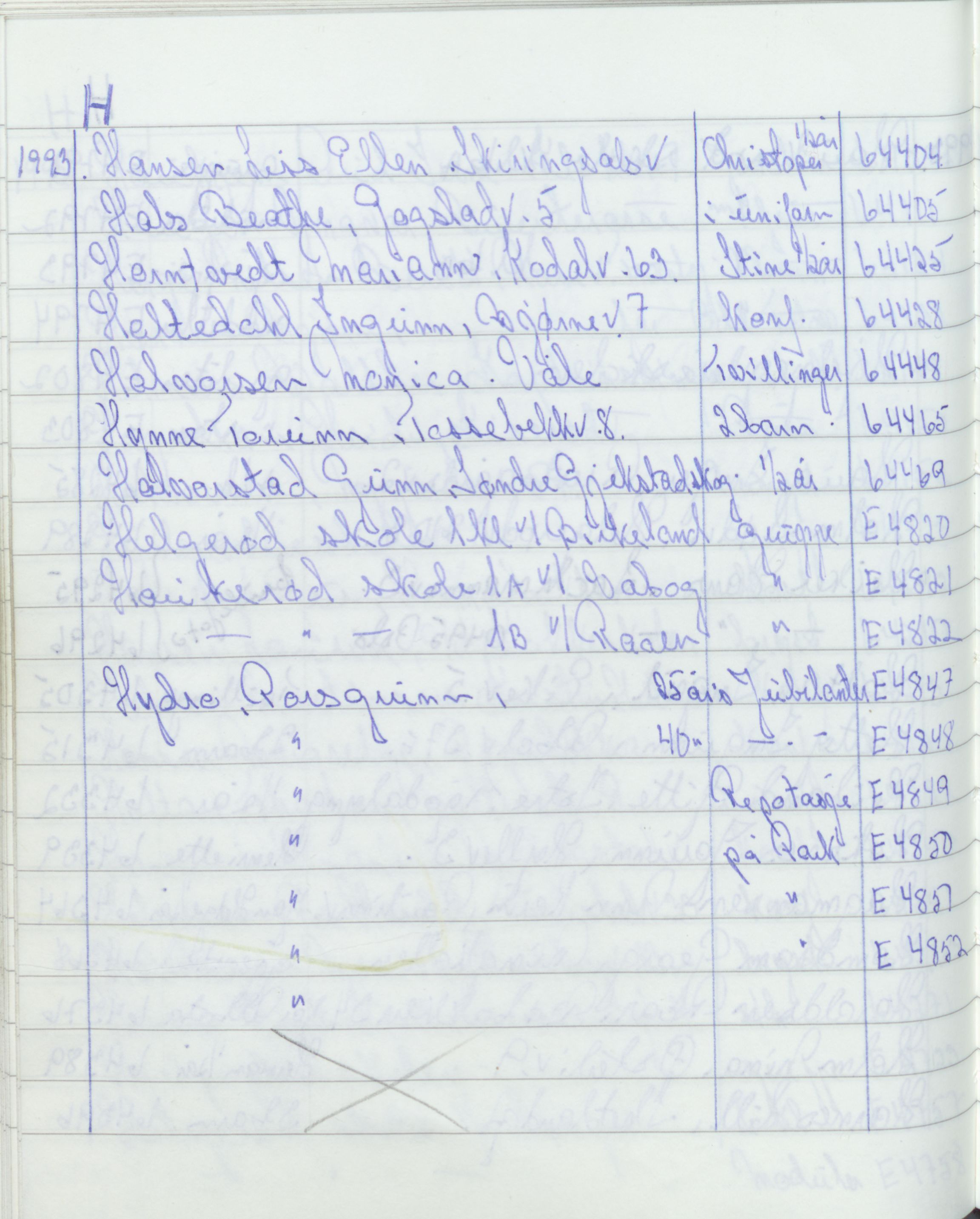 Pa 1494 - Jørgensen, Antonius. Fotograf, VEMU/A-2760/F/Fa, 1927-2004, p. 3475