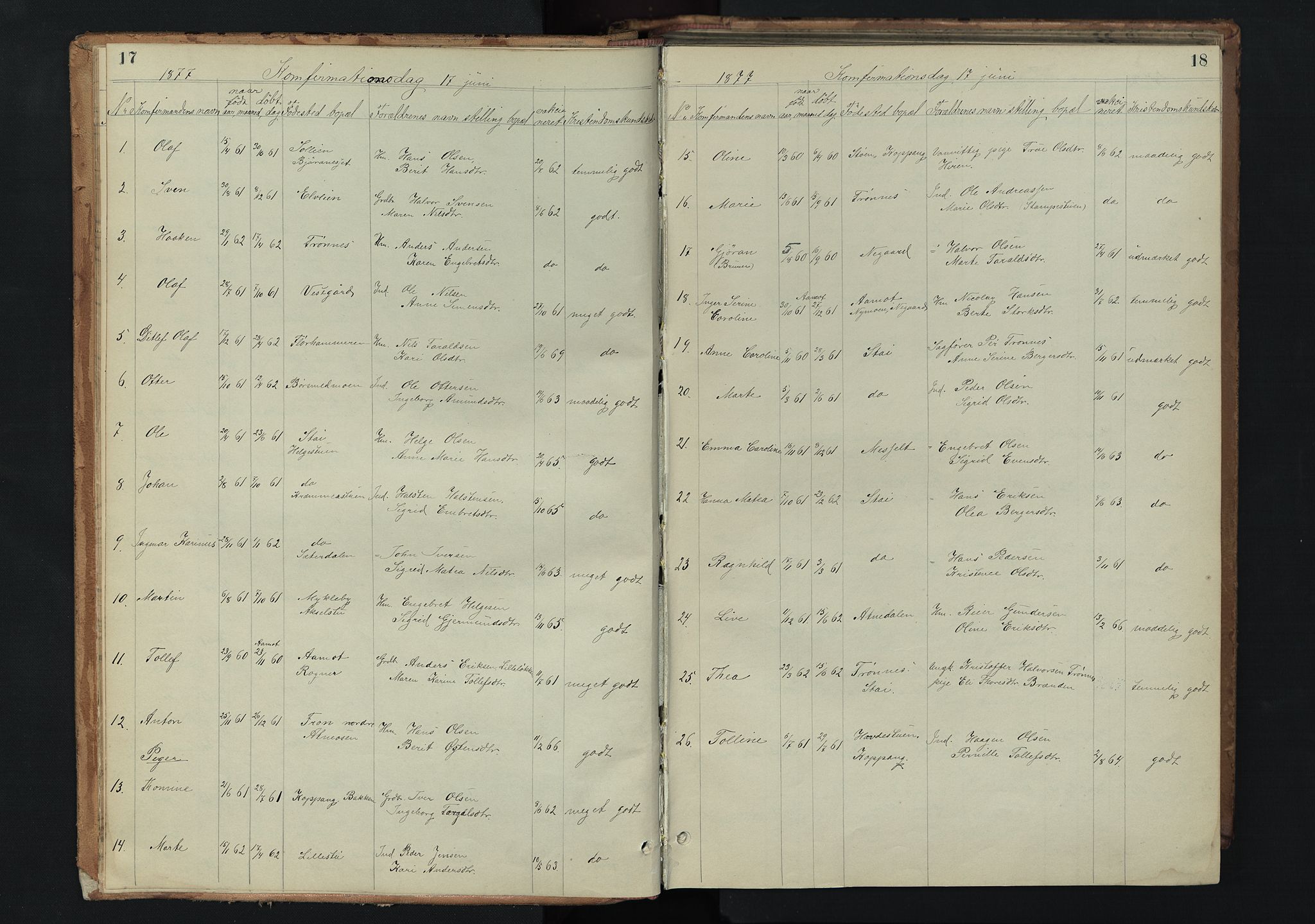 Stor-Elvdal prestekontor, AV/SAH-PREST-052/H/Ha/Hab/L0002: Parish register (copy) no. 2, 1860-1894, p. 17-18