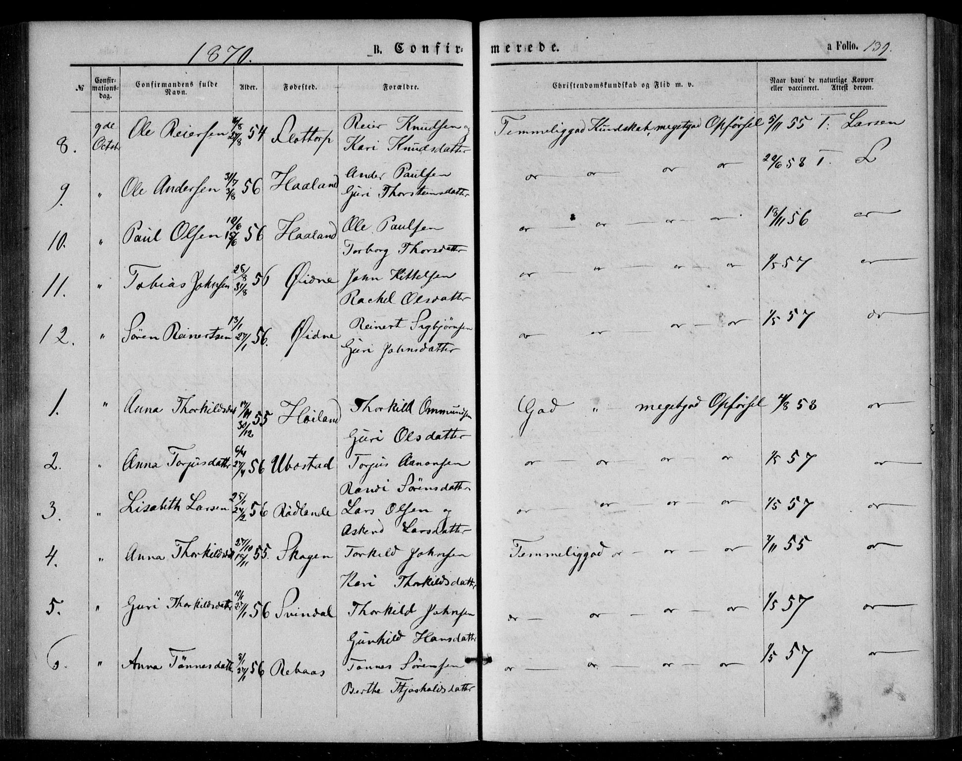 Bjelland sokneprestkontor, SAK/1111-0005/F/Fa/Fac/L0002: Parish register (official) no. A 2, 1866-1887, p. 139