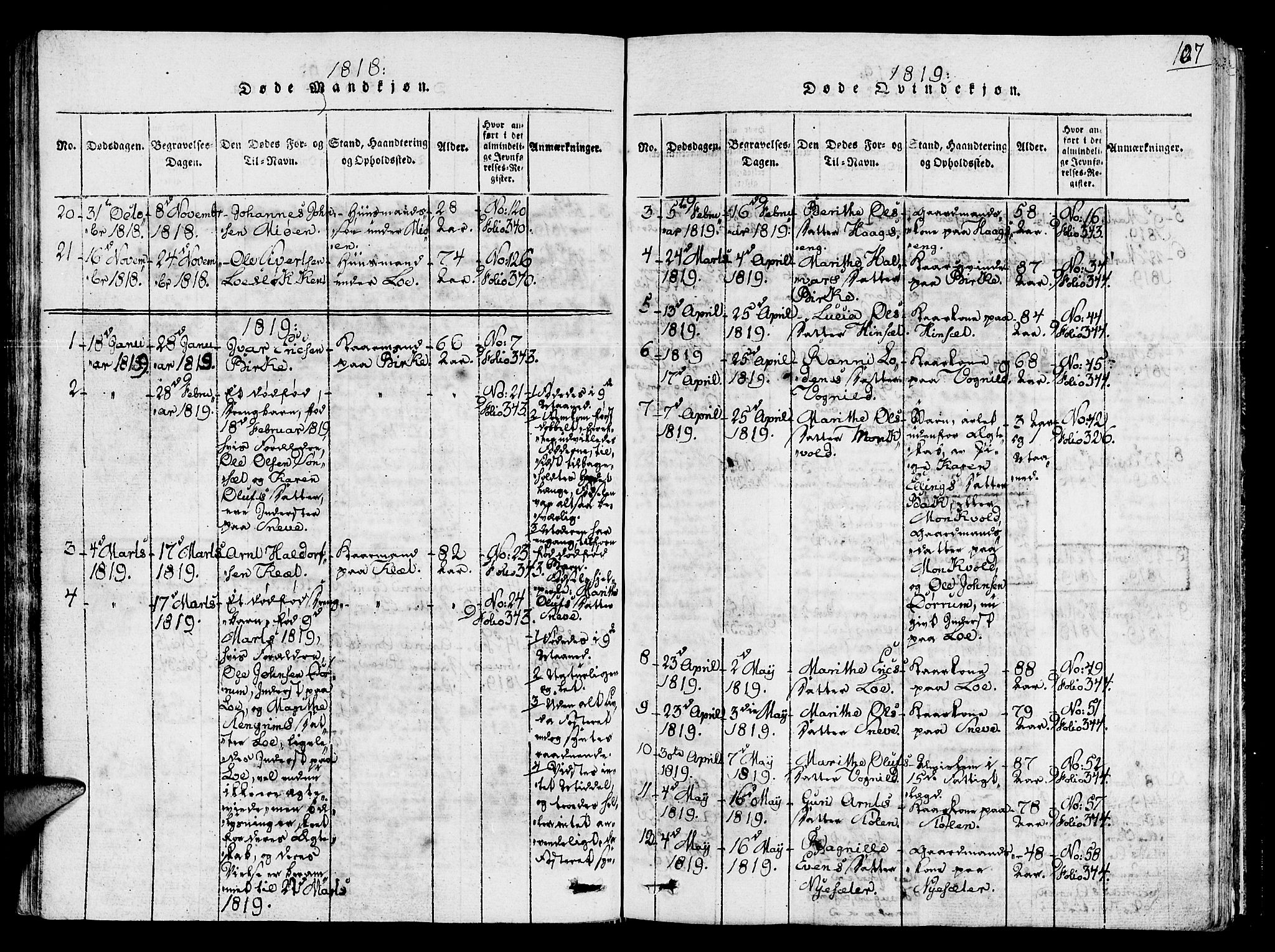 Ministerialprotokoller, klokkerbøker og fødselsregistre - Sør-Trøndelag, AV/SAT-A-1456/678/L0895: Parish register (official) no. 678A05 /1, 1816-1821, p. 107