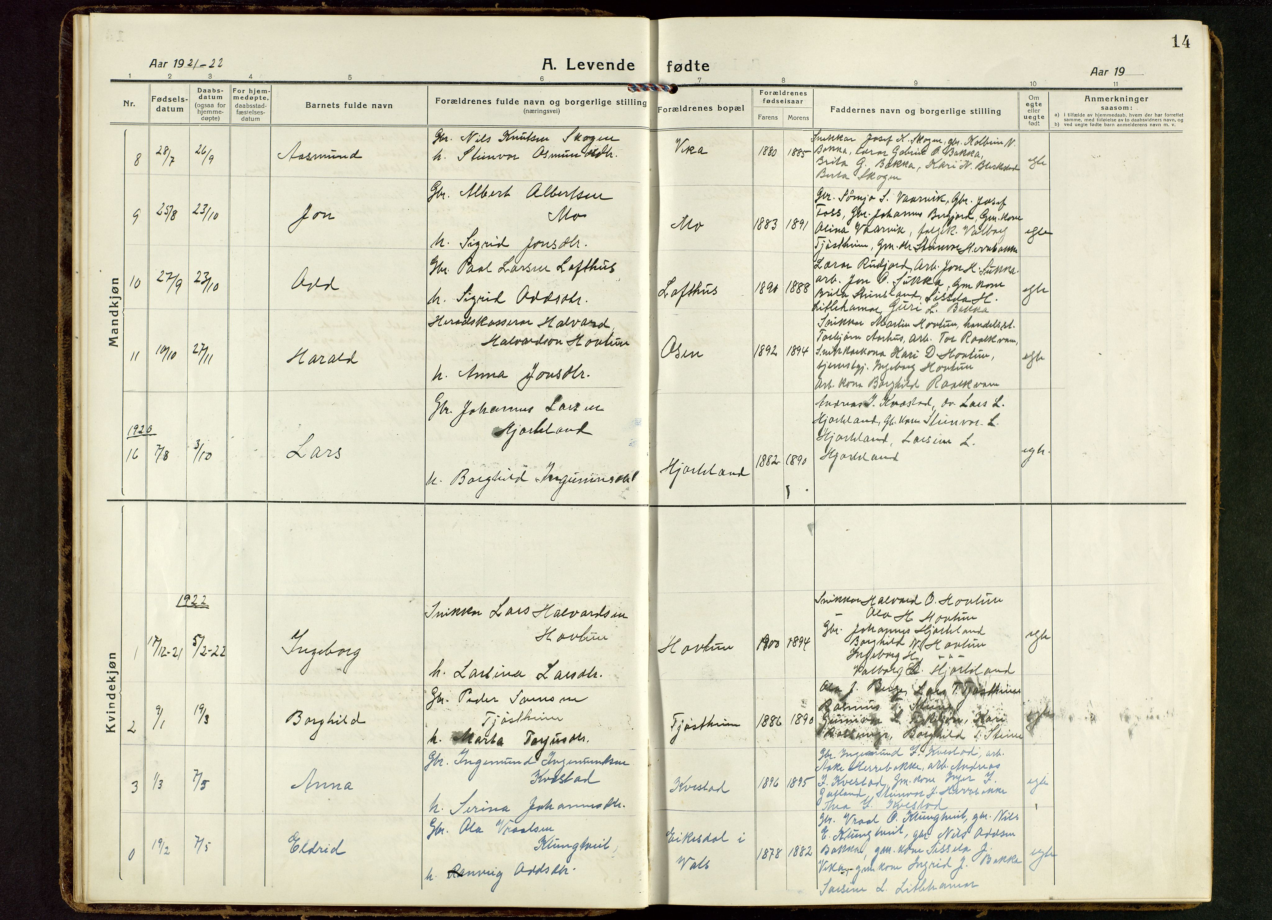 Suldal sokneprestkontor, AV/SAST-A-101845/01/V/L0007: Parish register (copy) no. B 7, 1917-1946, p. 14