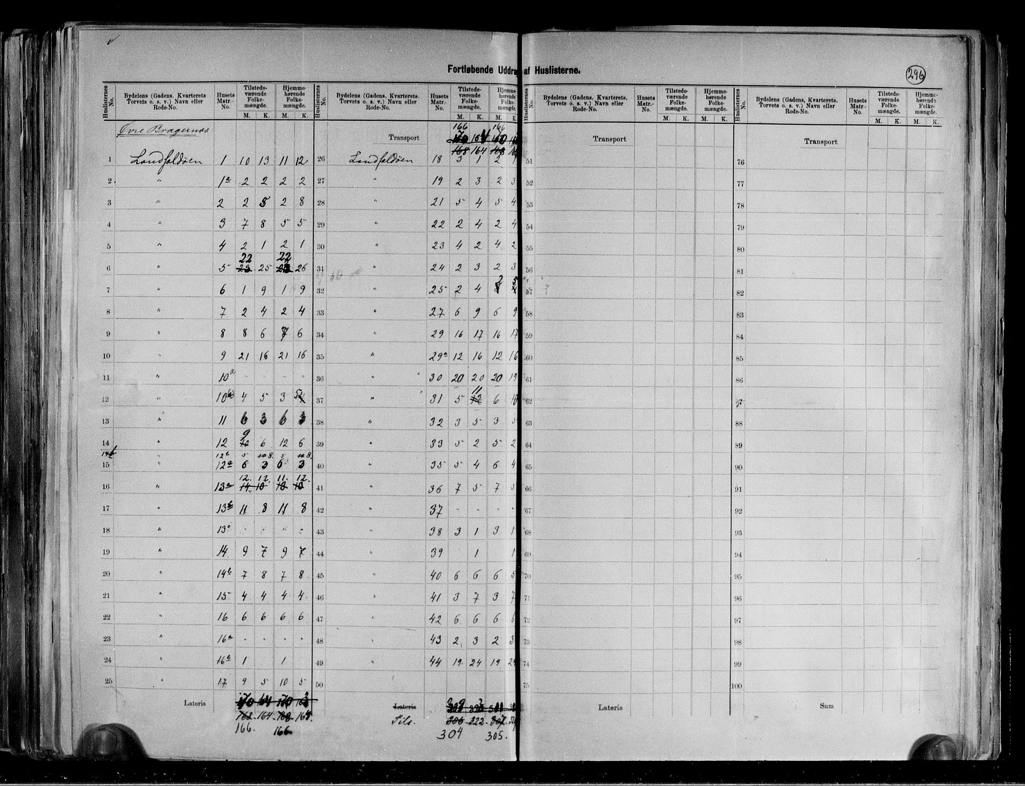 RA, 1891 census for 0602 Drammen, 1891, p. 11