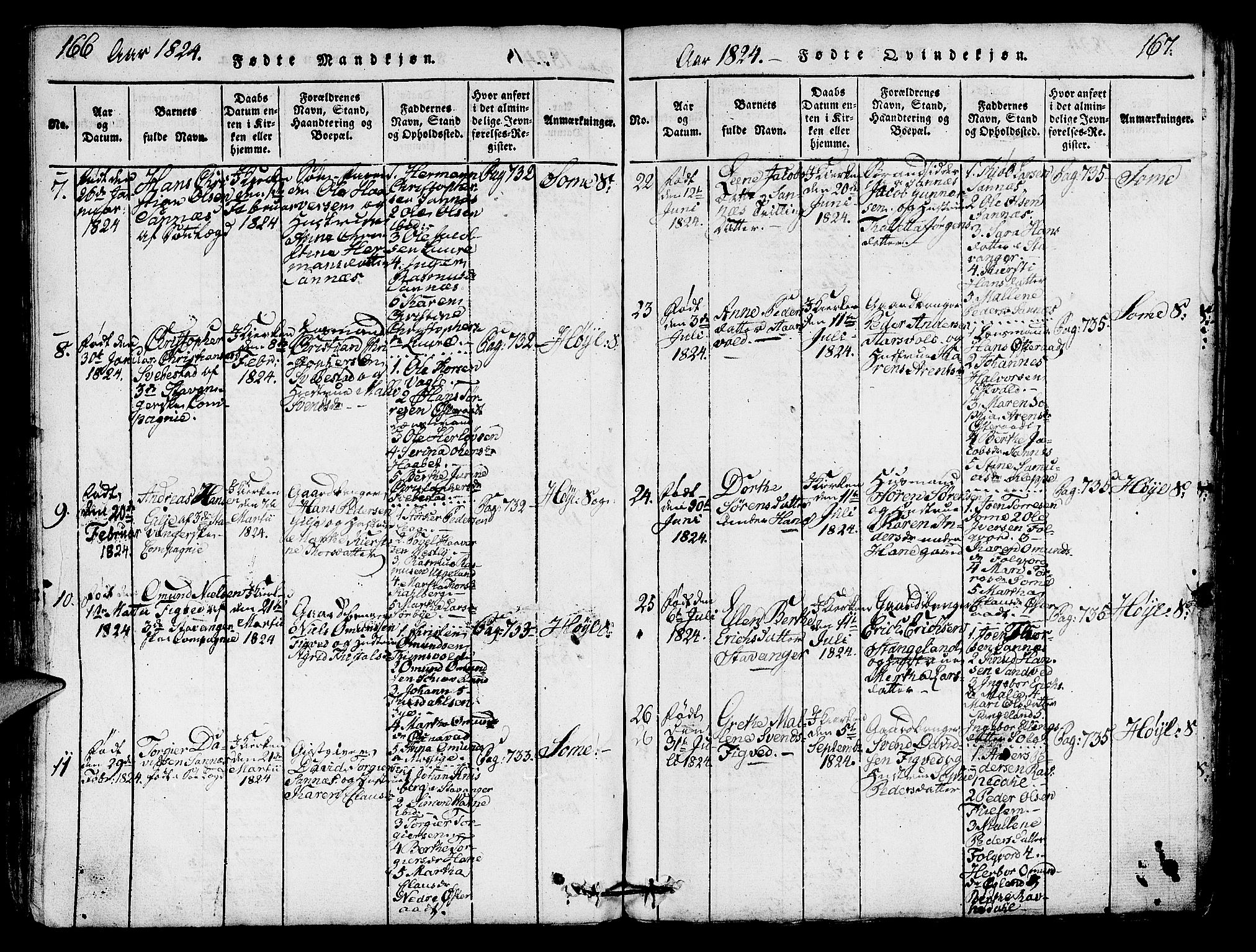 Høyland sokneprestkontor, AV/SAST-A-101799/001/30BA/L0006: Parish register (official) no. A 6, 1815-1825, p. 166-167