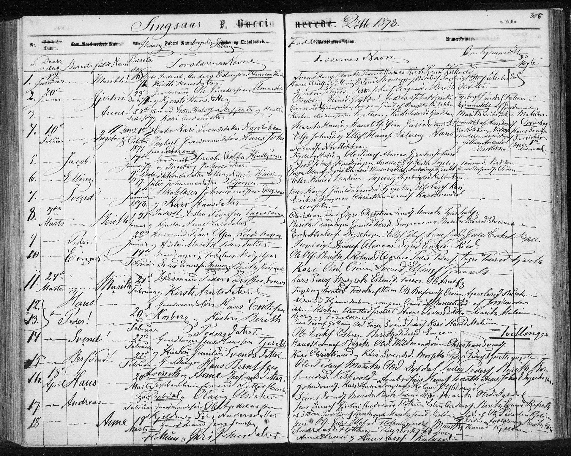 Ministerialprotokoller, klokkerbøker og fødselsregistre - Sør-Trøndelag, SAT/A-1456/685/L0970: Parish register (official) no. 685A08 /2, 1870-1878, p. 306