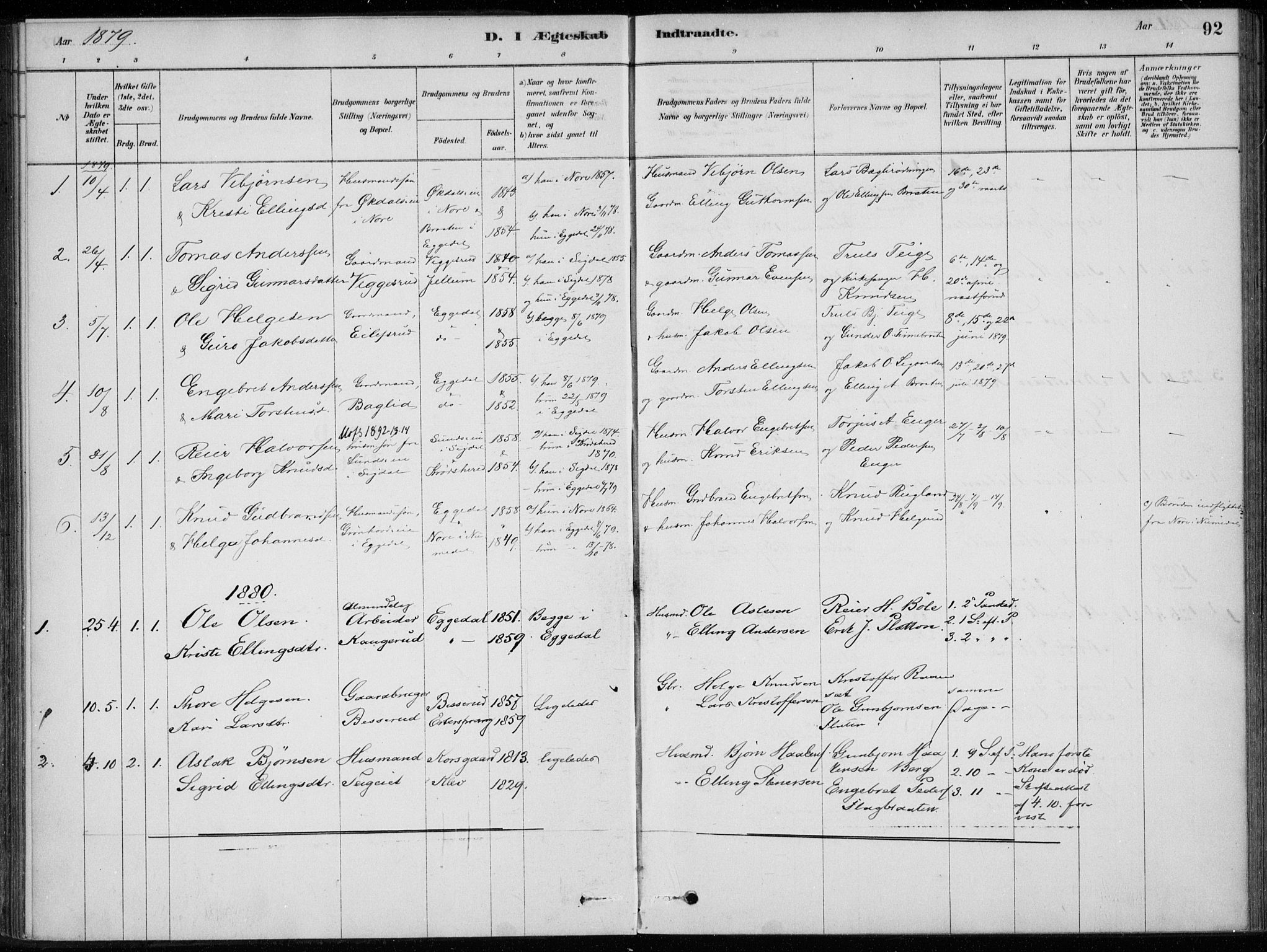 Sigdal kirkebøker, AV/SAKO-A-245/F/Fc/L0001: Parish register (official) no. III 1, 1879-1893, p. 92