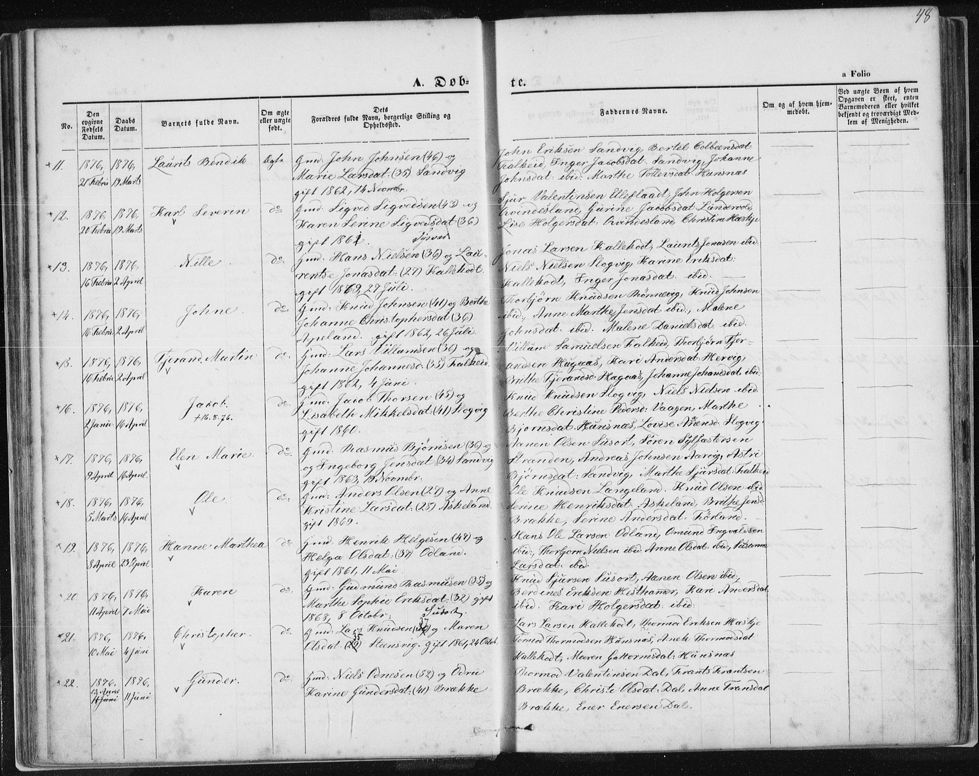 Tysvær sokneprestkontor, SAST/A -101864/H/Ha/Haa/L0005: Parish register (official) no. A 5, 1865-1878, p. 48