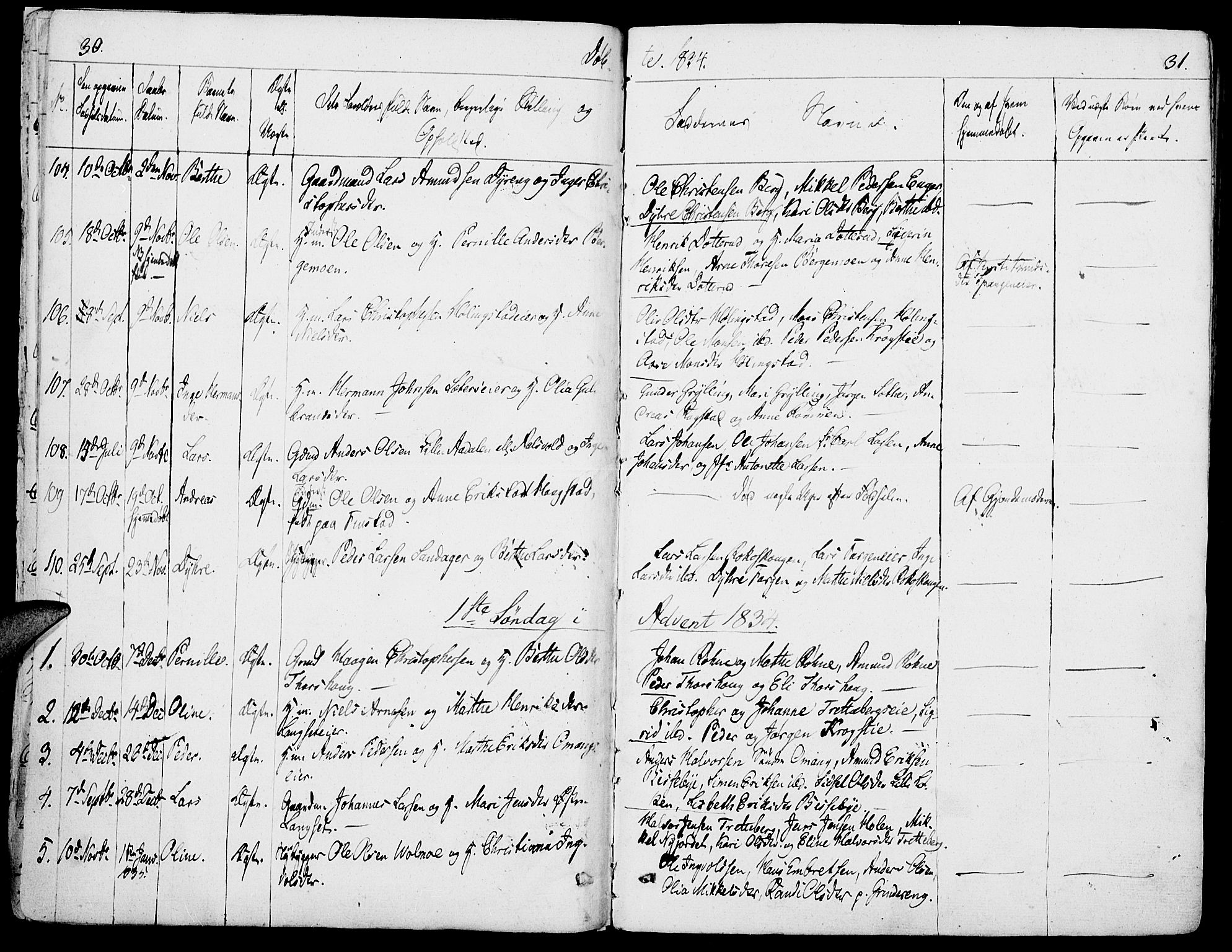Løten prestekontor, AV/SAH-PREST-022/K/Ka/L0006: Parish register (official) no. 6, 1832-1849, p. 30-31