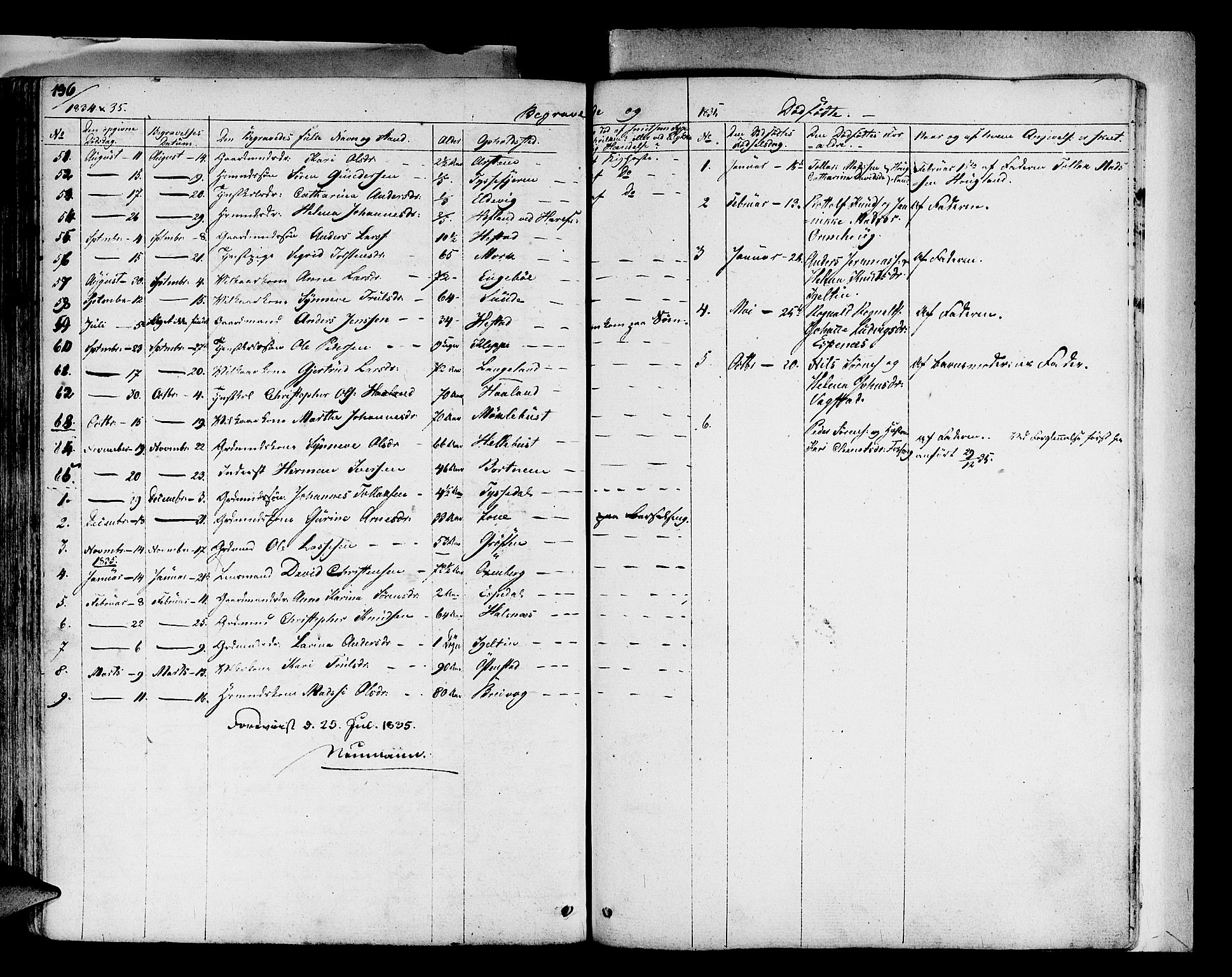 Fjaler sokneprestembete, AV/SAB-A-79801/H/Haa/Haaa/L0005: Parish register (official) no. A 5, 1821-1835, p. 136