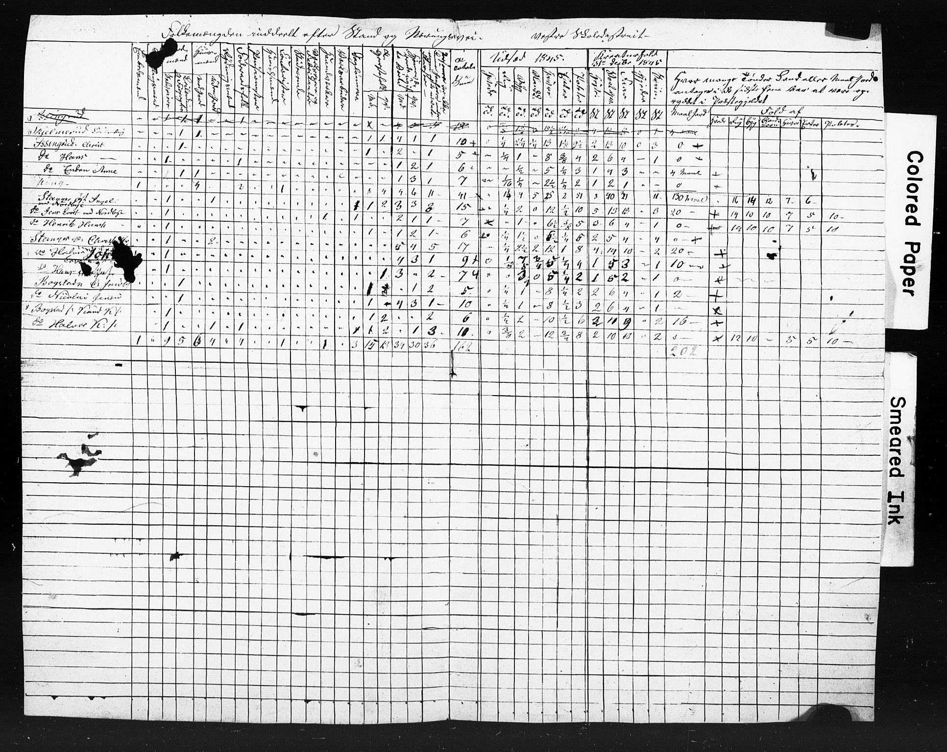 , Census 1845 for Ullensaker, 1845, p. 19