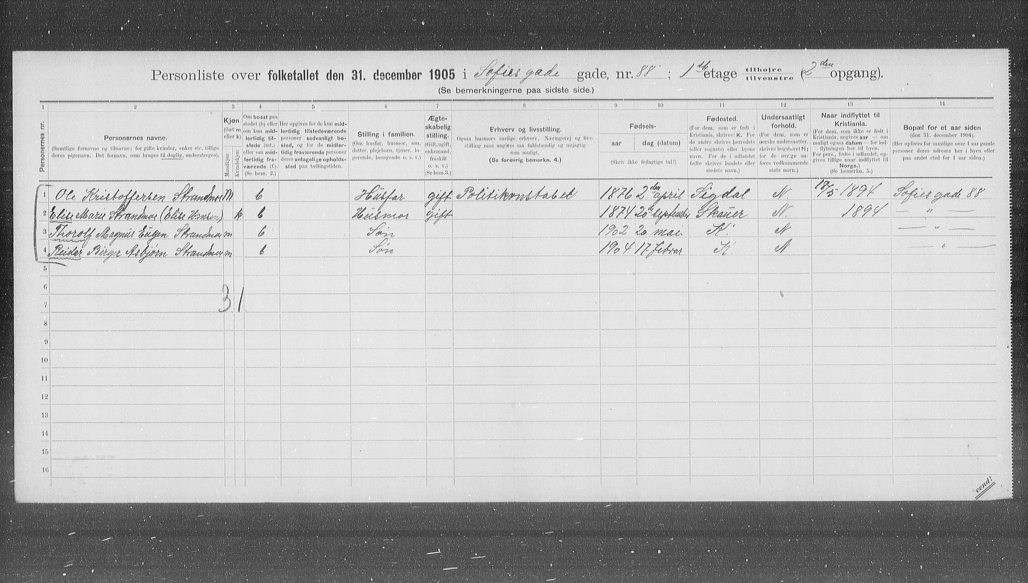 OBA, Municipal Census 1905 for Kristiania, 1905, p. 51531