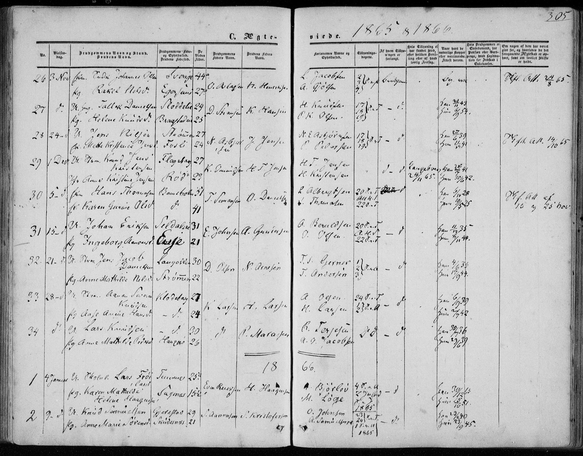 Øyestad sokneprestkontor, SAK/1111-0049/F/Fa/L0015: Parish register (official) no. A 15, 1857-1873, p. 305
