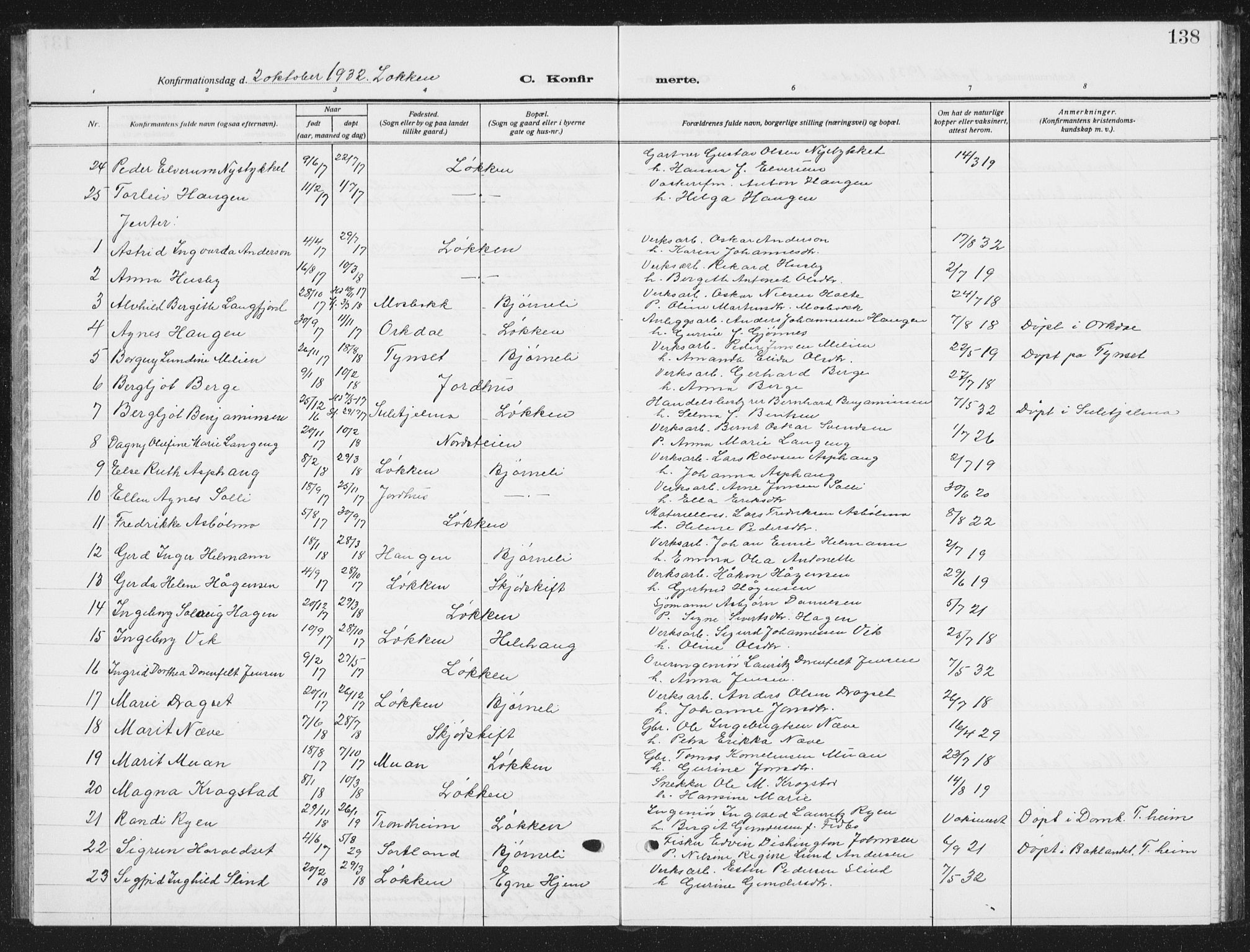 Ministerialprotokoller, klokkerbøker og fødselsregistre - Sør-Trøndelag, SAT/A-1456/672/L0866: Parish register (copy) no. 672C05, 1929-1939, p. 138