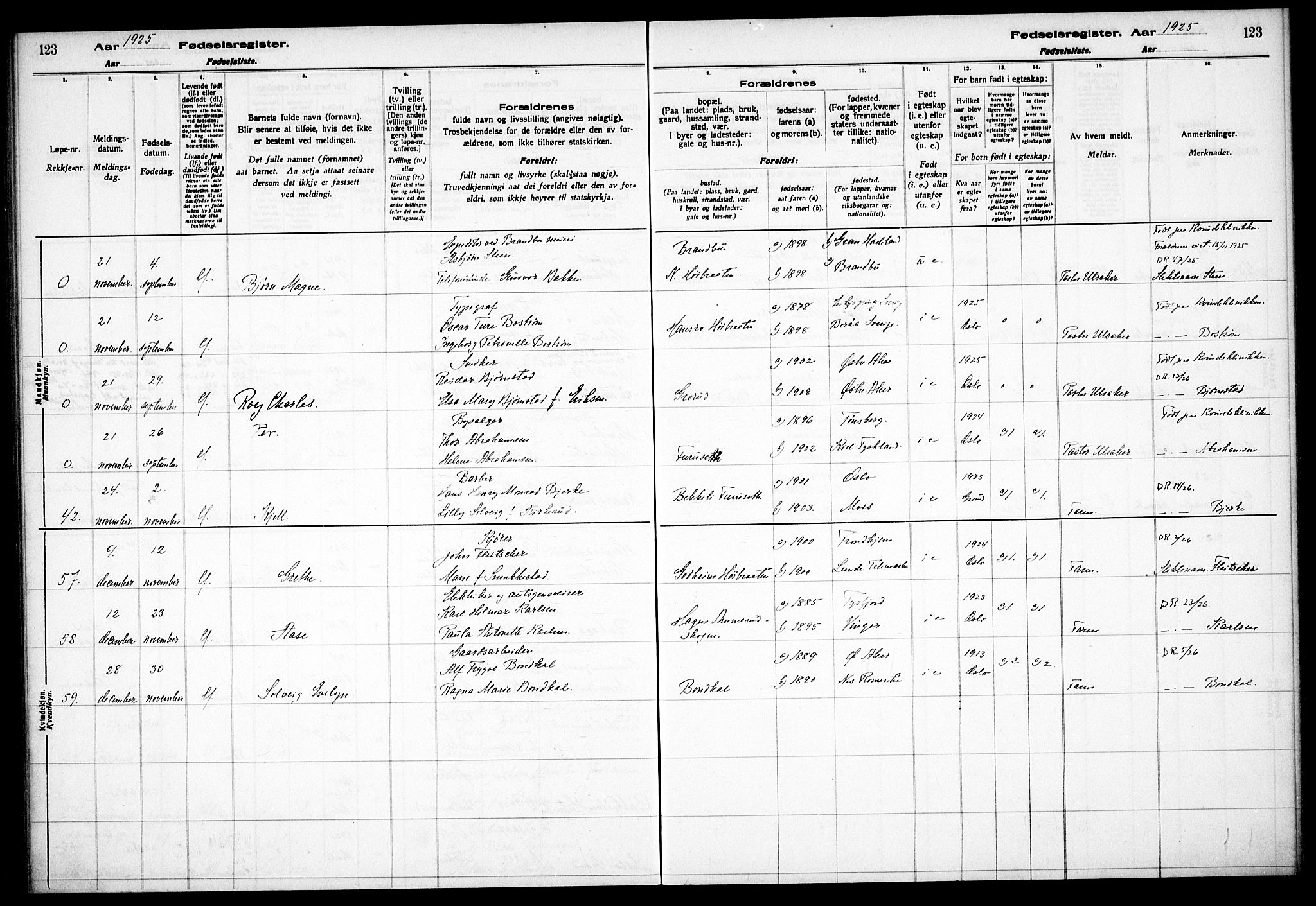 Østre Aker prestekontor Kirkebøker, AV/SAO-A-10840/J/Jb/L0001: Birth register no. II 1, 1916-1932, p. 123