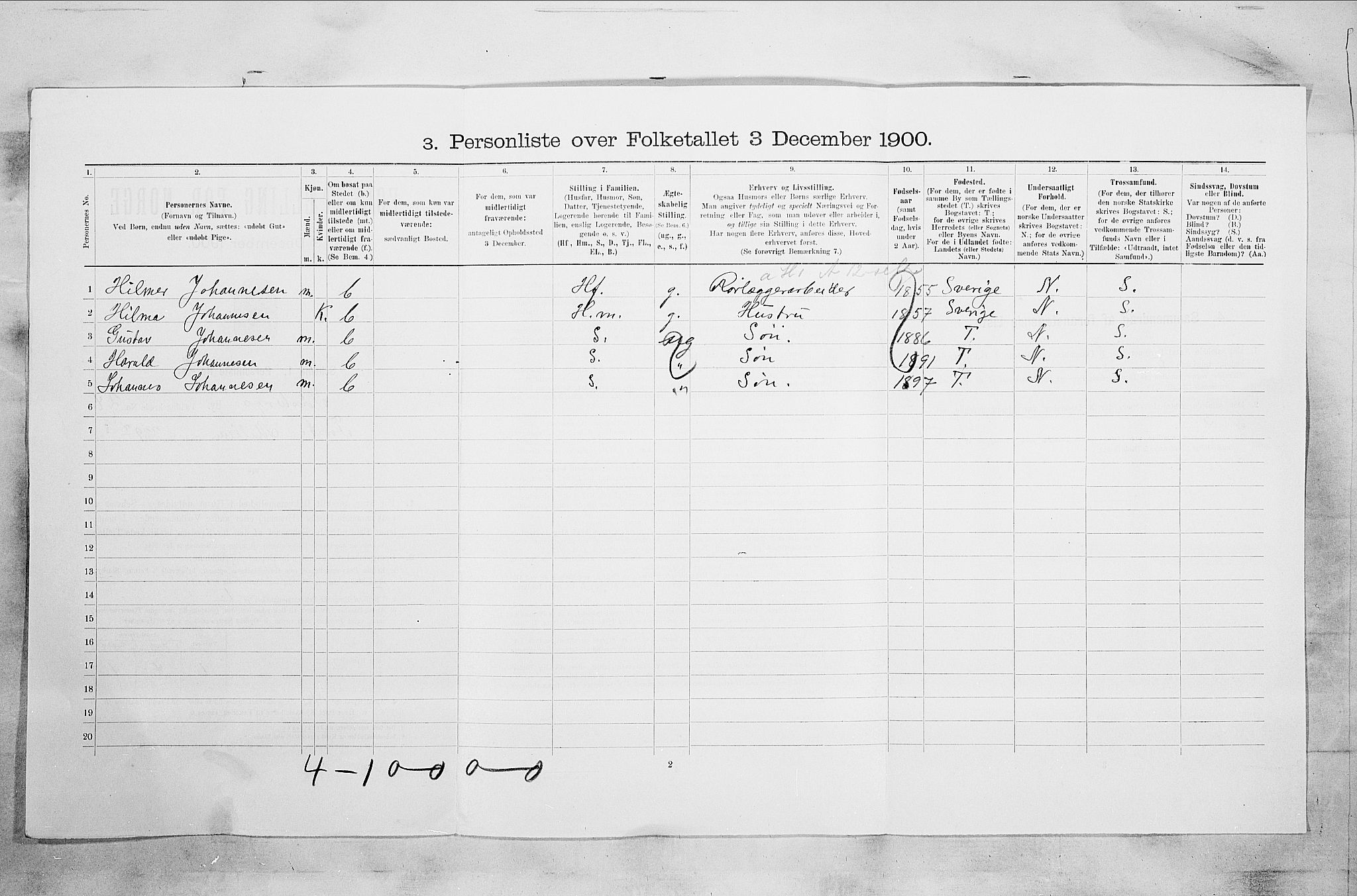 RA, 1900 census for Tønsberg, 1900, p. 3758