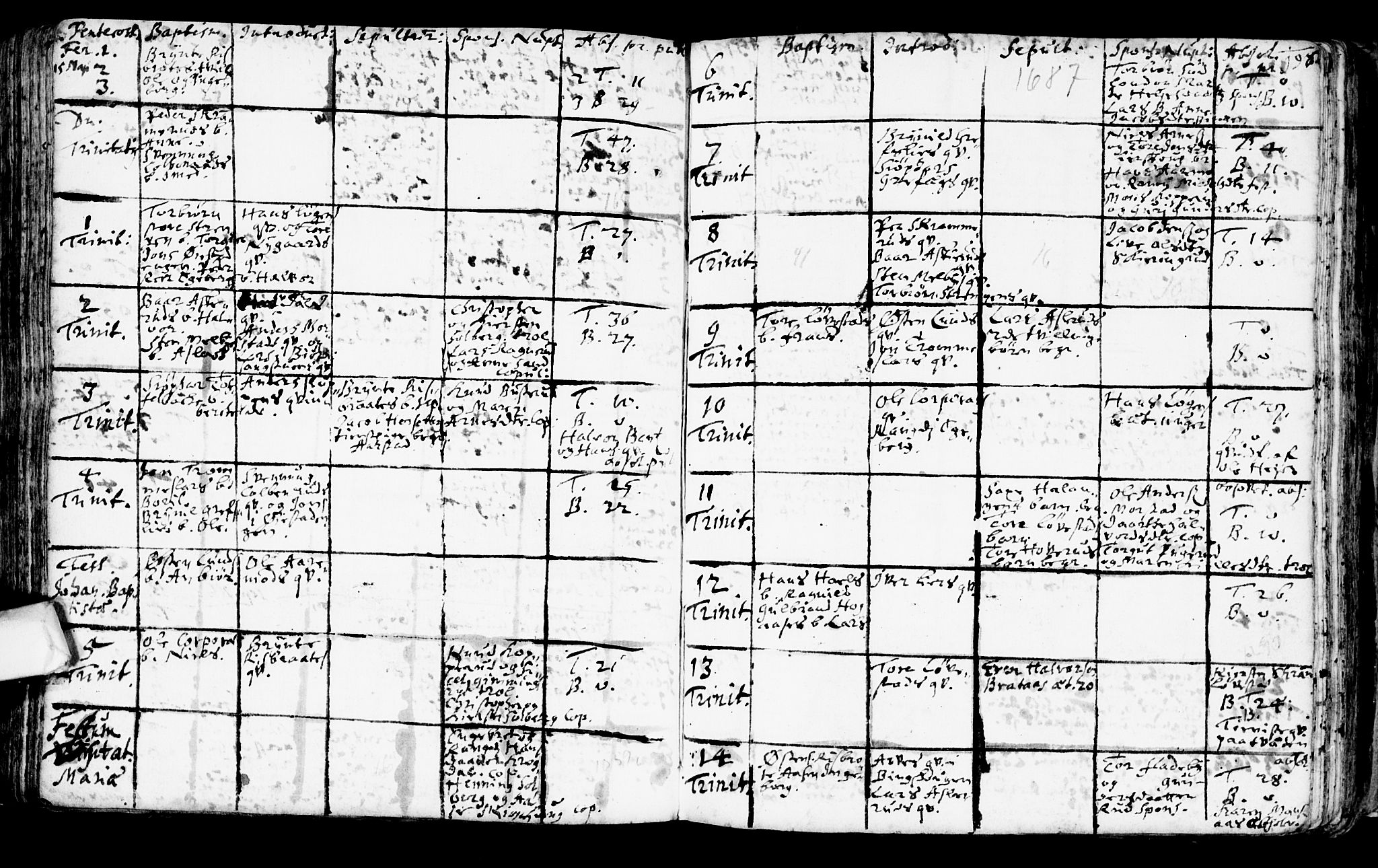 Trøgstad prestekontor Kirkebøker, SAO/A-10925/F/Fa/L0001: Parish register (official) no. I 1, 1645-1707, p. 196