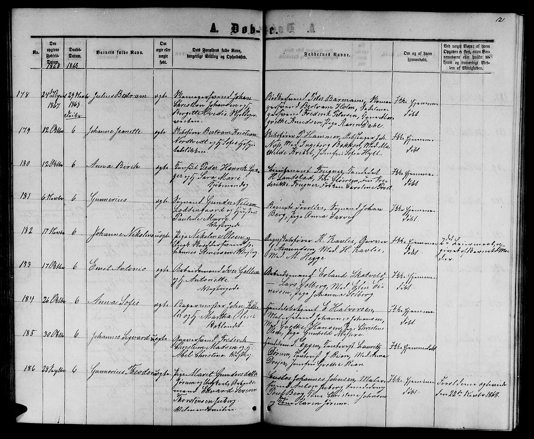 Ministerialprotokoller, klokkerbøker og fødselsregistre - Sør-Trøndelag, AV/SAT-A-1456/601/L0087: Parish register (copy) no. 601C05, 1864-1881, p. 121