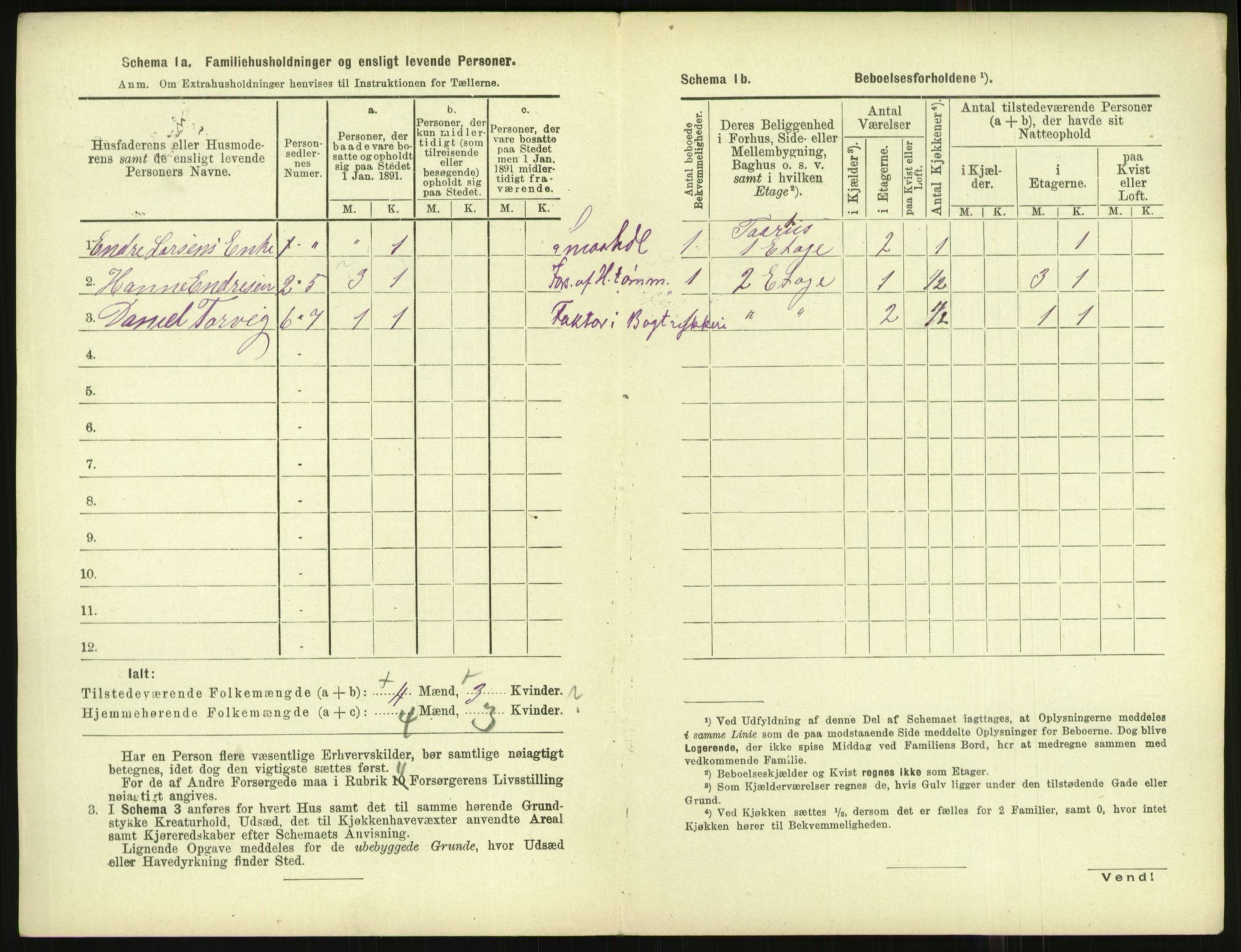 RA, 1891 census for 1001 Kristiansand, 1891, p. 2661