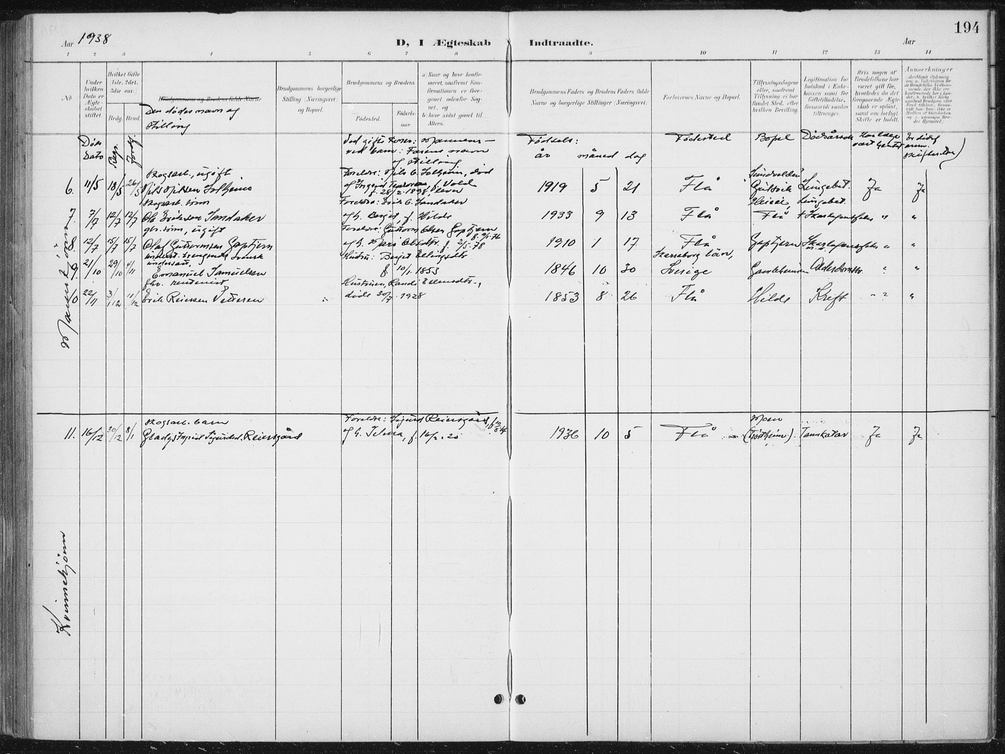 Nes kirkebøker, AV/SAKO-A-236/G/Gb/L0001: Parish register (copy) no. II 1, 1901-1939, p. 194