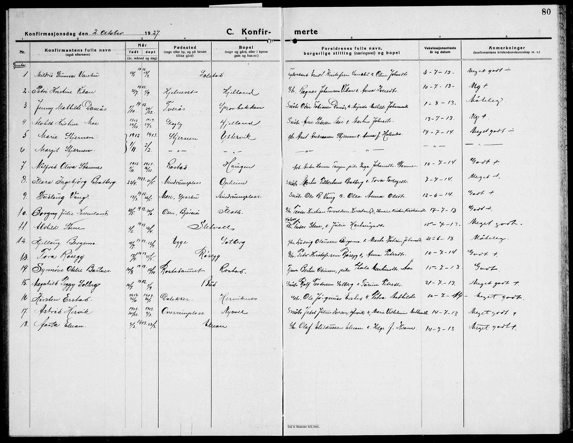 Ministerialprotokoller, klokkerbøker og fødselsregistre - Nord-Trøndelag, SAT/A-1458/741/L0403: Parish register (copy) no. 741C04, 1925-1944, p. 80