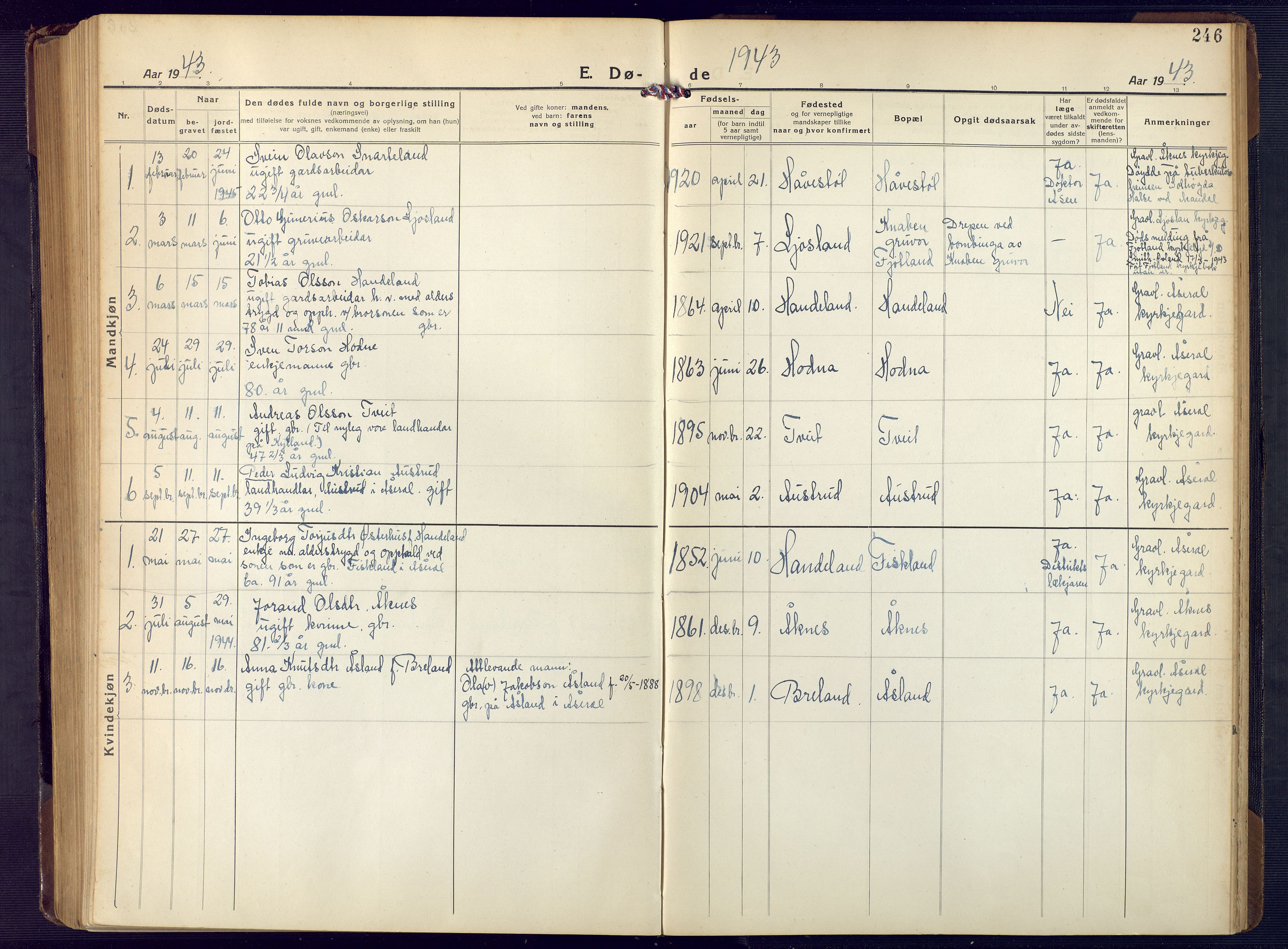 Åseral sokneprestkontor, SAK/1111-0051/F/Fb/L0004: Parish register (copy) no. B 4, 1920-1946, p. 246