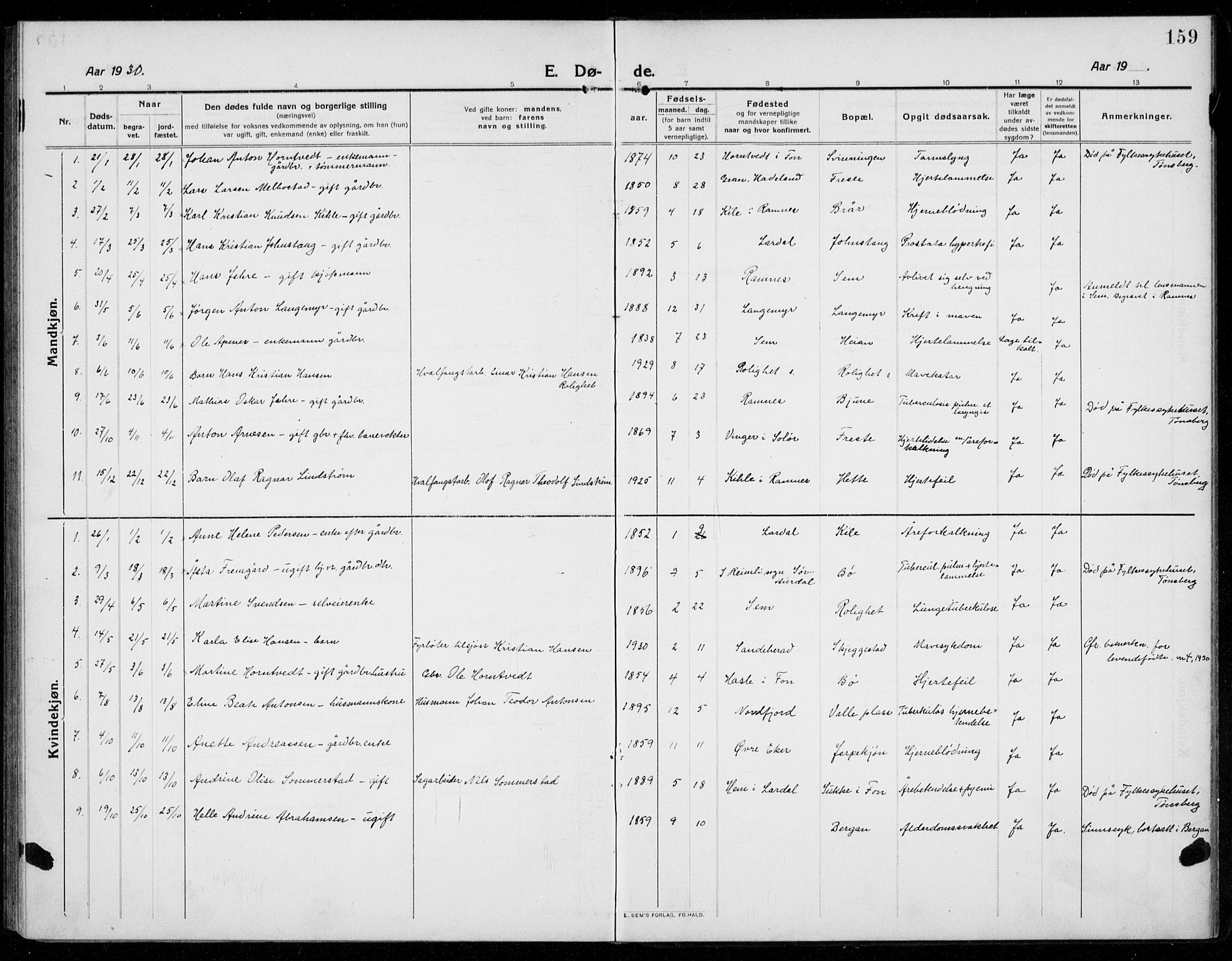 Ramnes kirkebøker, AV/SAKO-A-314/G/Ga/L0005: Parish register (copy) no. I 5, 1912-1936, p. 159