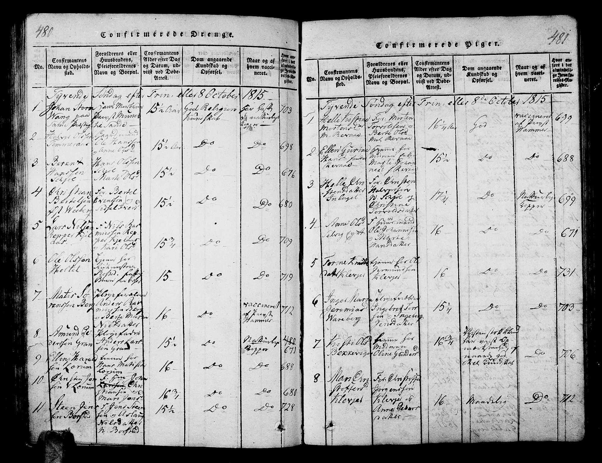 Sande Kirkebøker, SAKO/A-53/G/Ga/L0001: Parish register (copy) no. 1, 1814-1847, p. 480-481